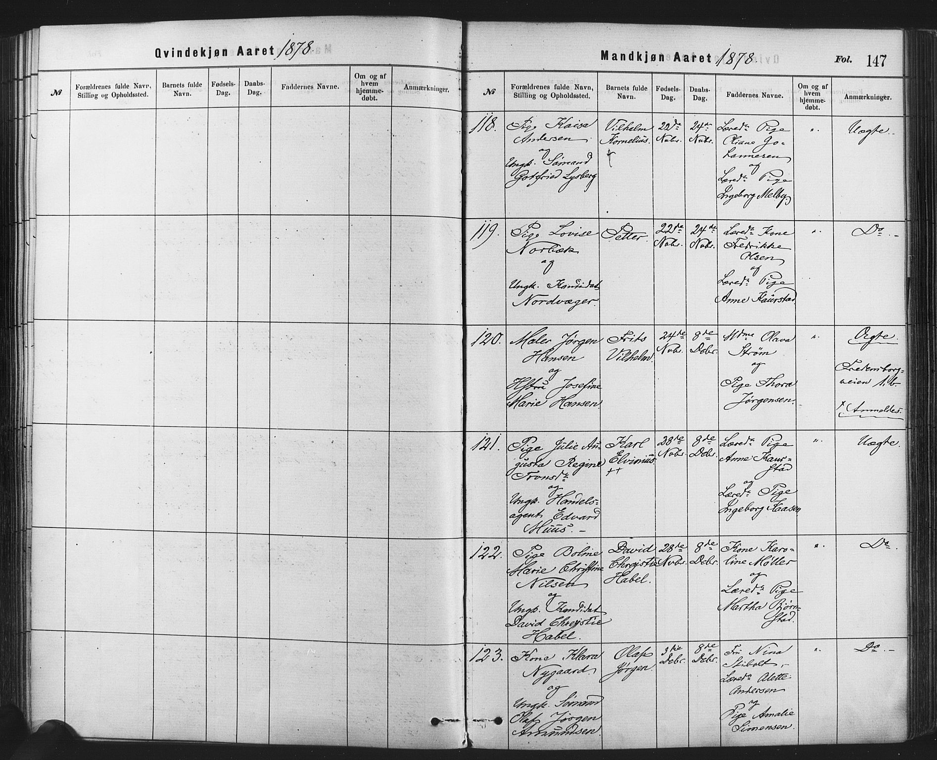 Rikshospitalet prestekontor Kirkebøker, AV/SAO-A-10309b/F/L0006: Parish register (official) no. 6, 1871-1885, p. 147