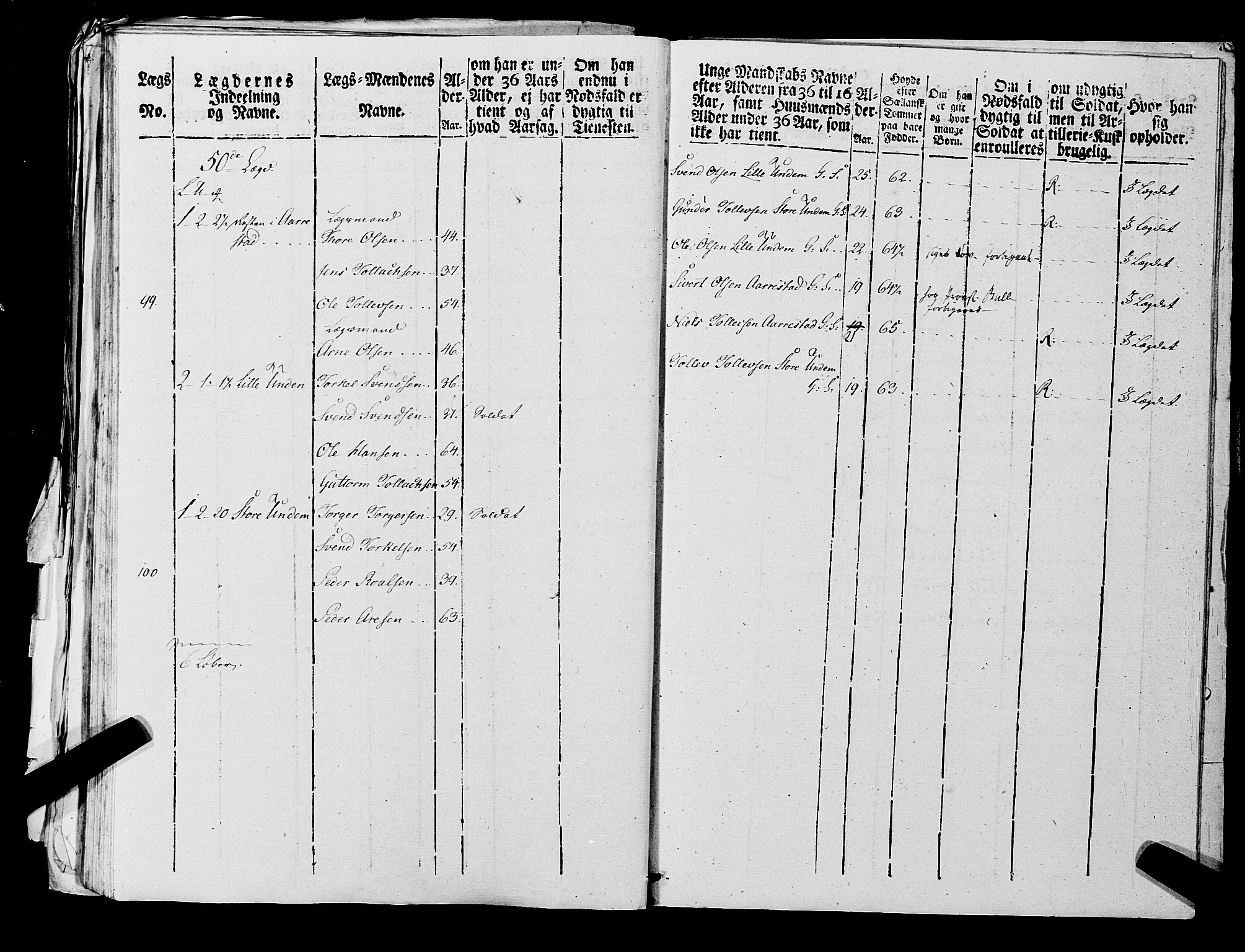 Fylkesmannen i Rogaland, AV/SAST-A-101928/99/3/325/325CA, 1655-1832, p. 7235
