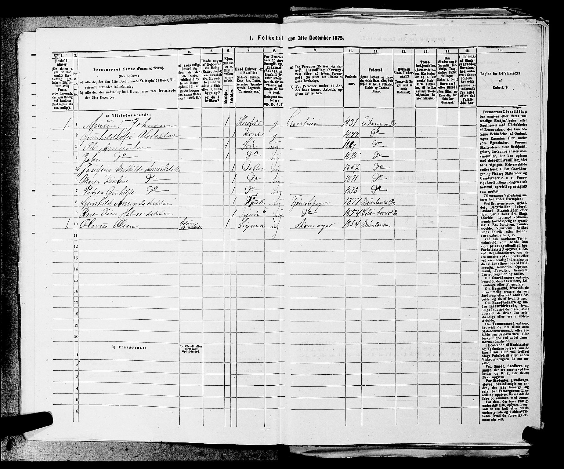 SAKO, 1875 census for 0813P Eidanger, 1875, p. 911