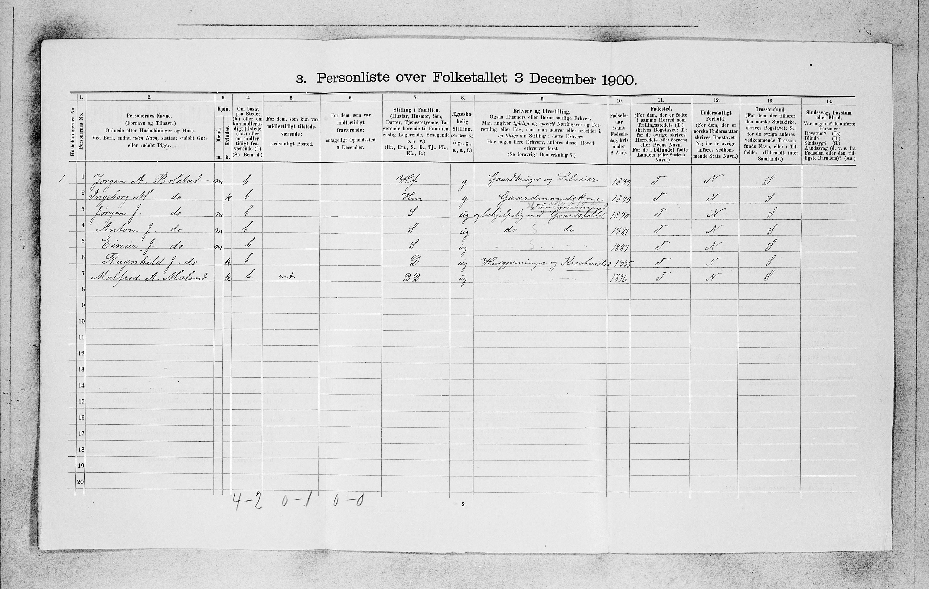 SAB, 1900 census for Stryn, 1900, p. 556