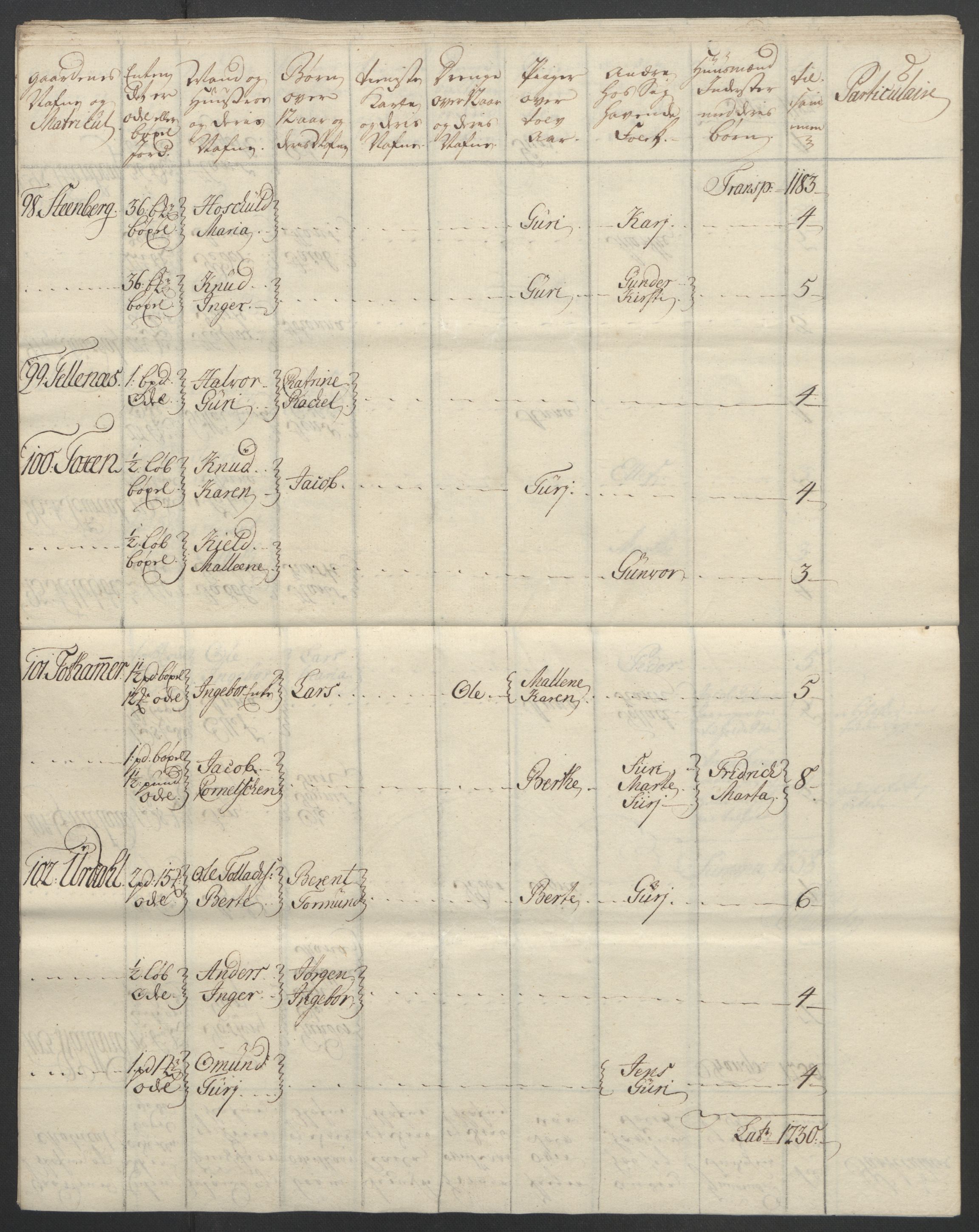 Rentekammeret inntil 1814, Reviderte regnskaper, Fogderegnskap, AV/RA-EA-4092/R46/L2835: Ekstraskatten Jæren og Dalane, 1762-1764, p. 46