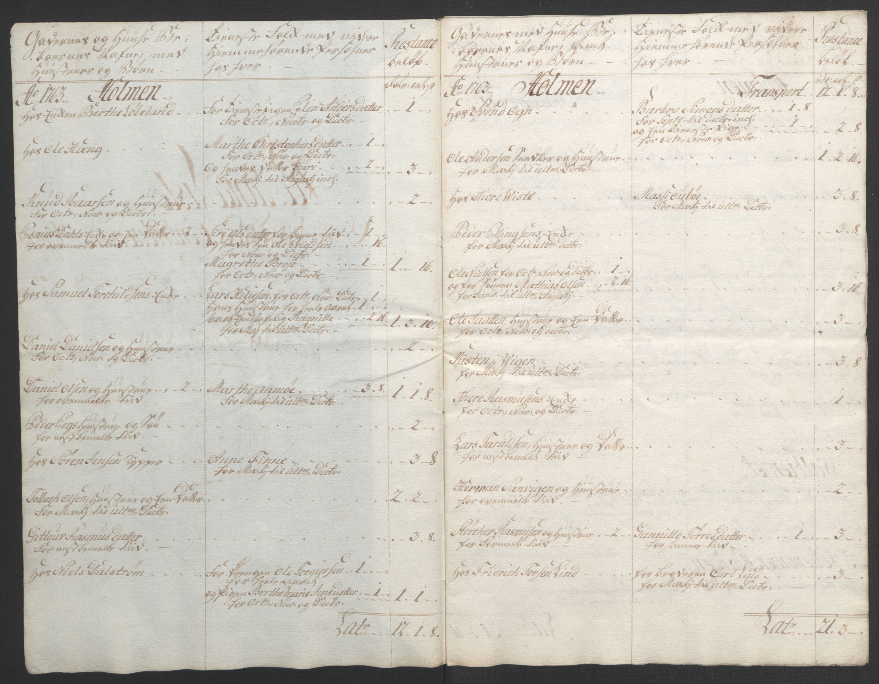 Rentekammeret inntil 1814, Realistisk ordnet avdeling, AV/RA-EA-4070/Ol/L0015/0001: [Gg 10]: Ekstraskatten, 23.09.1762. Stavanger by, Jæren og Dalane, Bergen / Stavanger , 1762-1764, p. 74