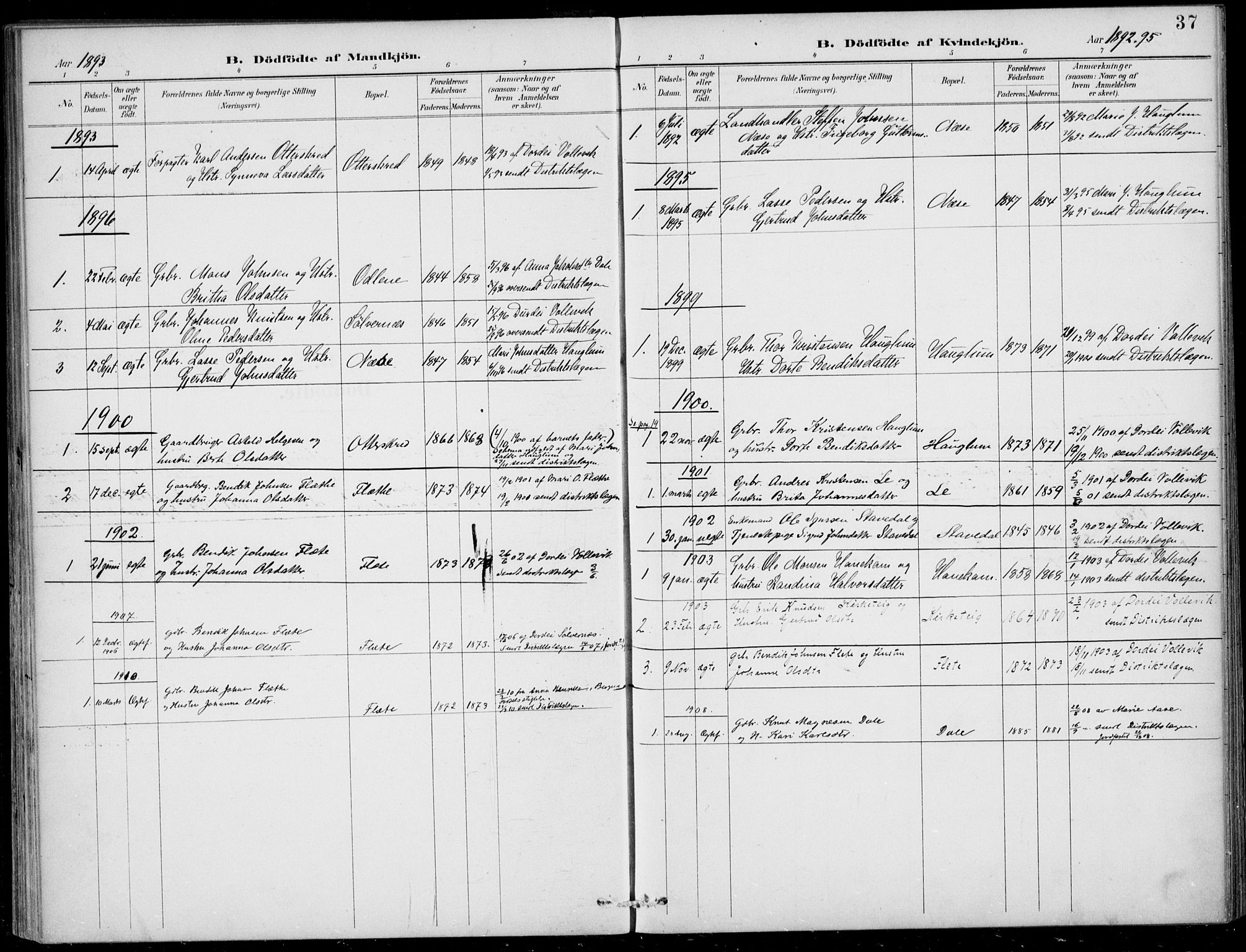 Vik sokneprestembete, AV/SAB-A-81501/H/Haa/Haac/L0002: Parish register (official) no. C  2, 1891-1910, p. 37