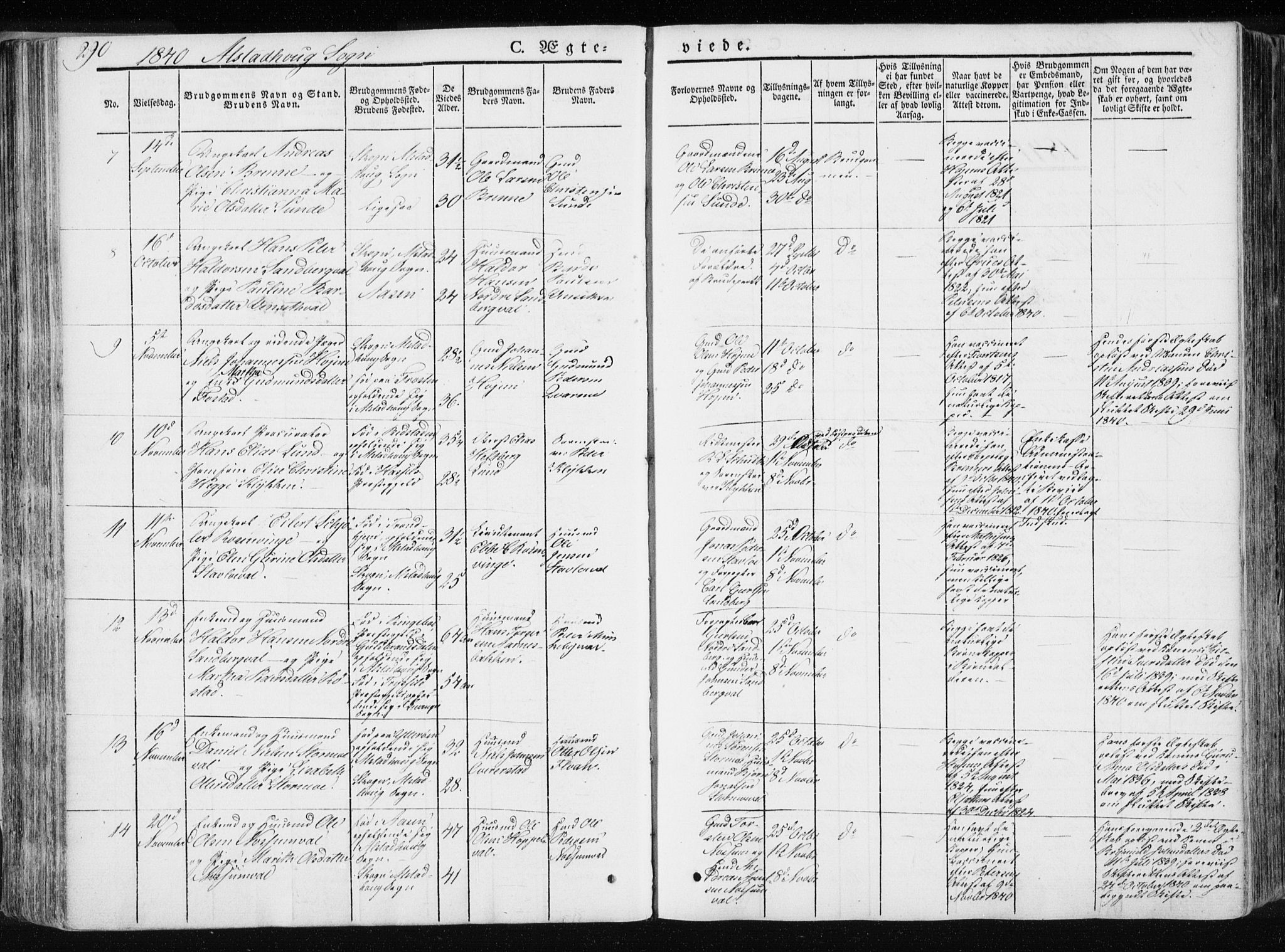 Ministerialprotokoller, klokkerbøker og fødselsregistre - Nord-Trøndelag, SAT/A-1458/717/L0154: Parish register (official) no. 717A06 /1, 1836-1849, p. 290