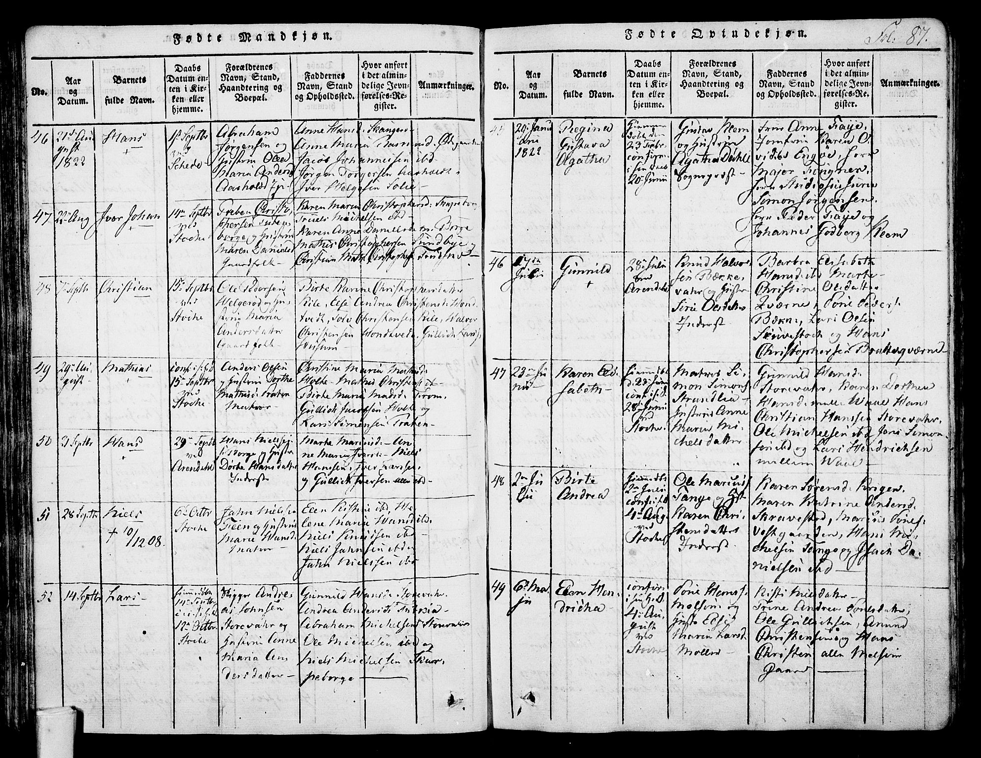 Stokke kirkebøker, AV/SAKO-A-320/F/Fa/L0005: Parish register (official) no. I 5, 1815-1826, p. 87