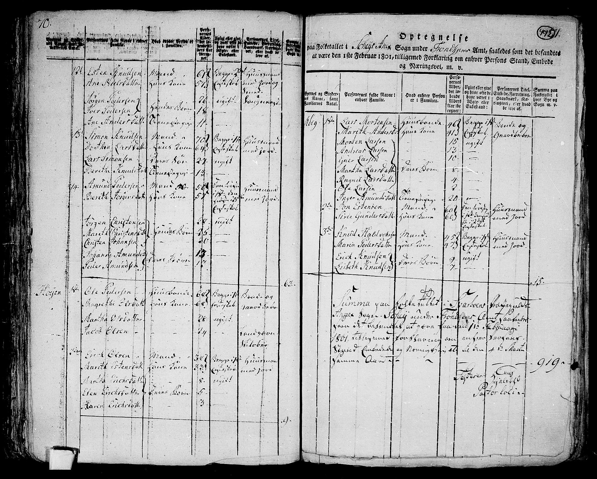 RA, 1801 census for 1731P Sparbu, 1801, p. 471b-472a