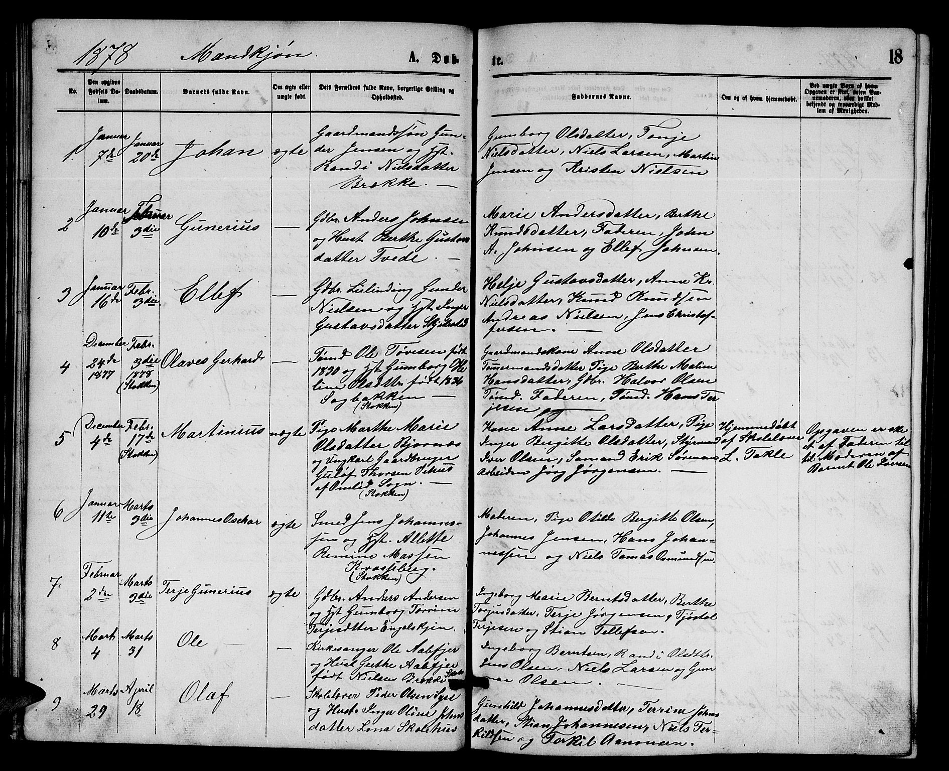 Austre Moland sokneprestkontor, SAK/1111-0001/F/Fb/Fba/L0002: Parish register (copy) no. B 2, 1869-1879, p. 18