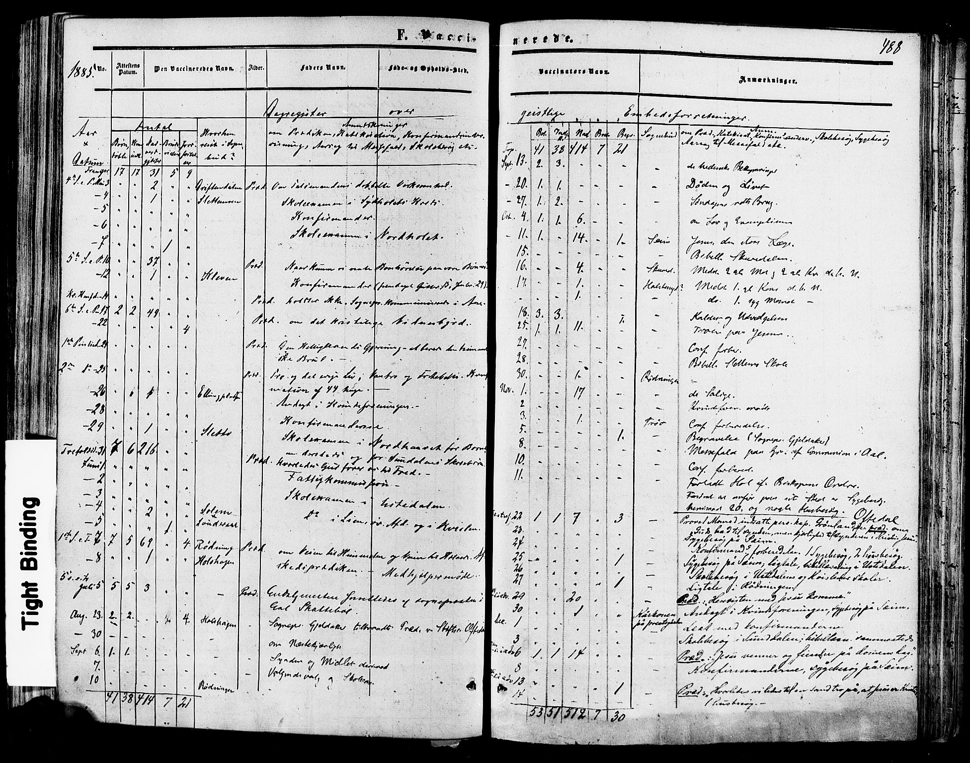 Hol kirkebøker, SAKO/A-227/F/Fa/L0002: Parish register (official) no. I 2, 1870-1886, p. 488