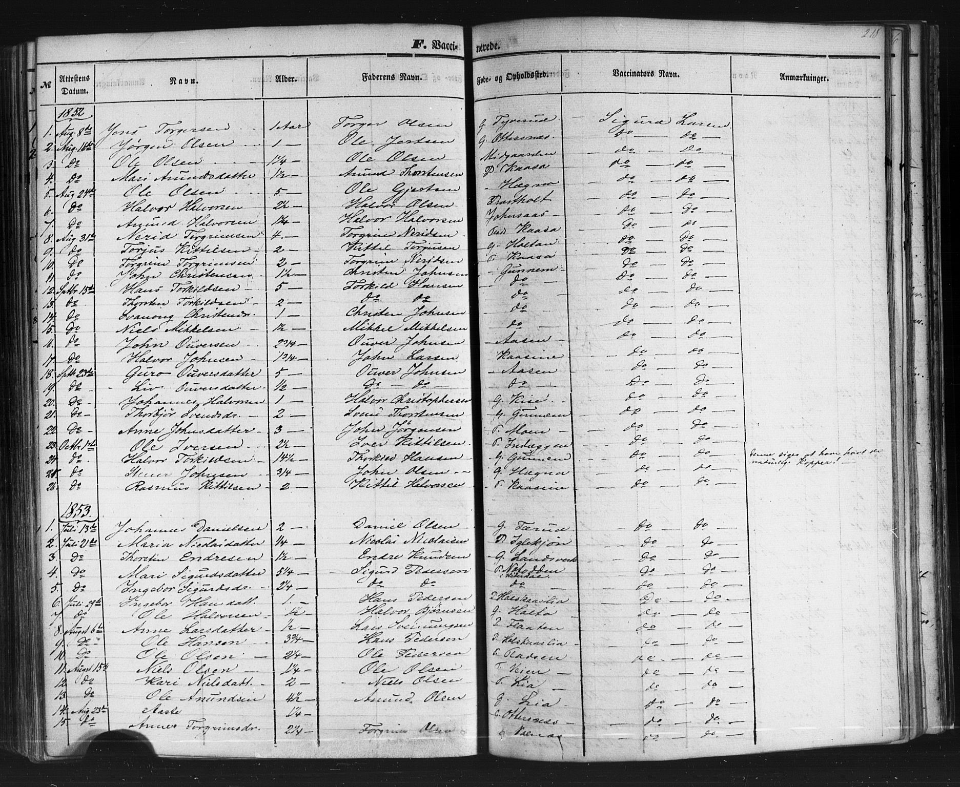 Sauherad kirkebøker, SAKO/A-298/F/Fb/L0001: Parish register (official) no. II 1, 1851-1877, p. 218