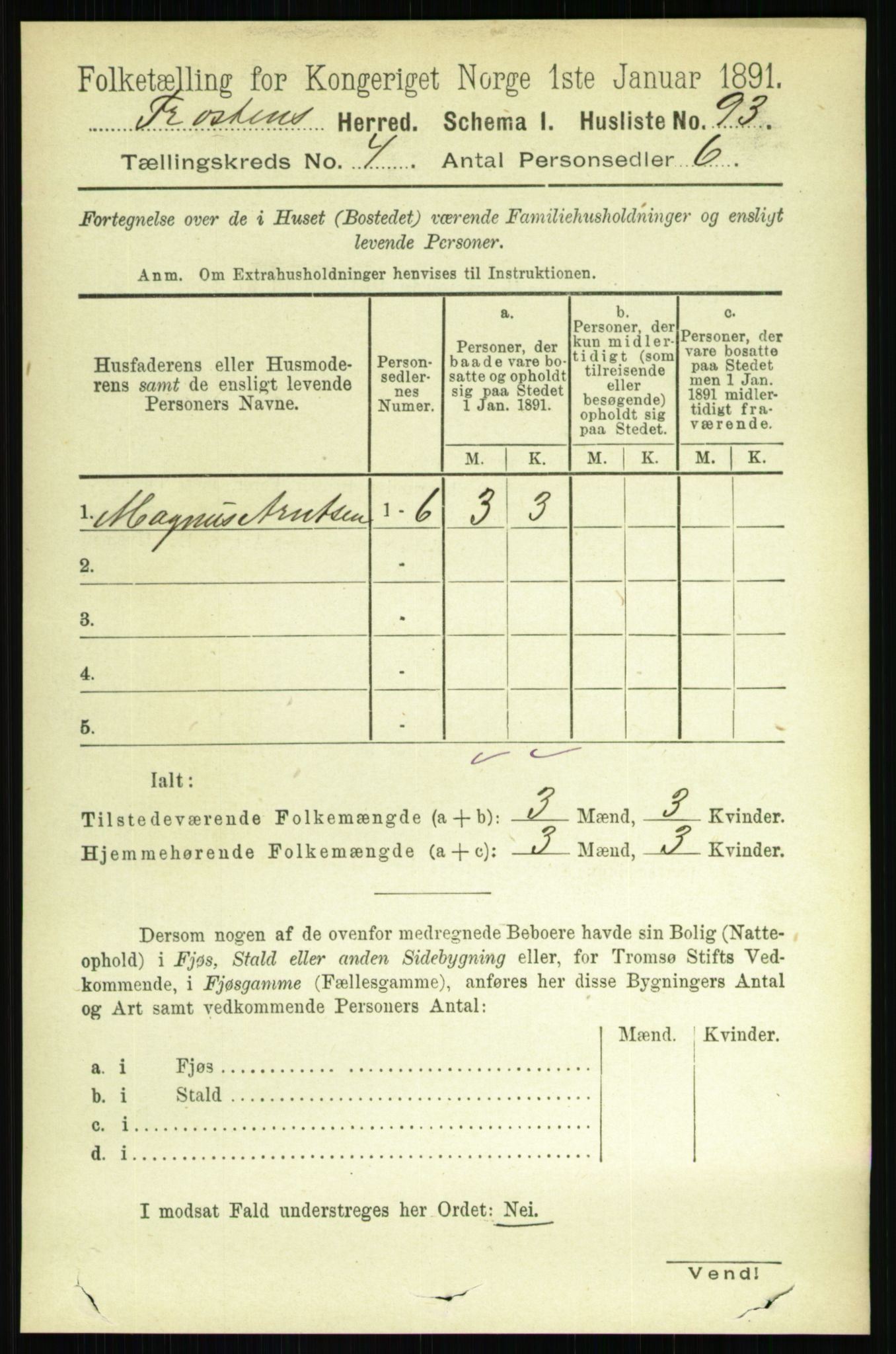 RA, 1891 census for 1717 Frosta, 1891, p. 2634