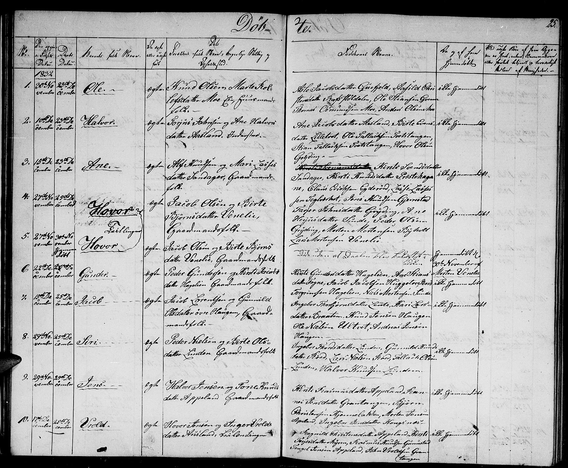 Gjerstad sokneprestkontor, AV/SAK-1111-0014/F/Fb/Fba/L0003: Parish register (copy) no. B 3, 1829-1844, p. 25