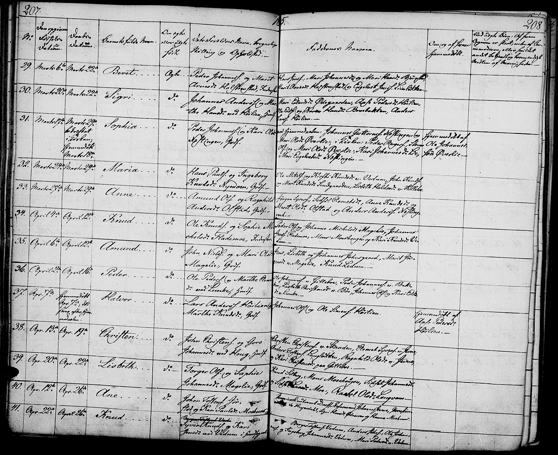 Øyer prestekontor, AV/SAH-PREST-084/H/Ha/Haa/L0004: Parish register (official) no. 4, 1824-1841, p. 207-208