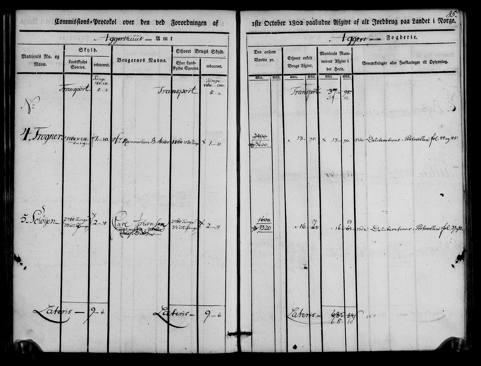 Rentekammeret inntil 1814, Realistisk ordnet avdeling, AV/RA-EA-4070/N/Ne/Nea/L0011: Aker fogderi. Kommisjonsprotokoll, 1803, p. 85