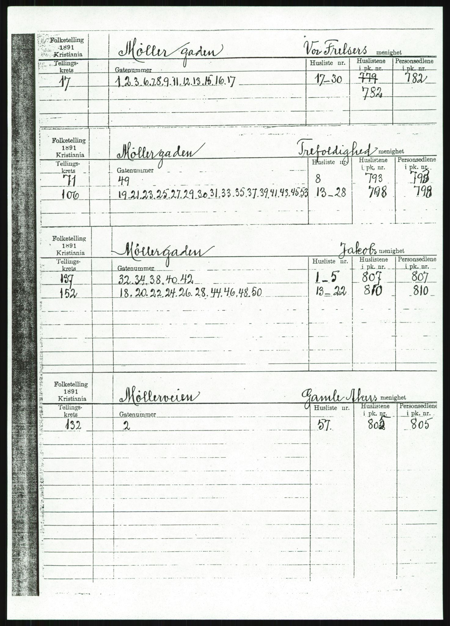 RA, 1891 census for 0301 Kristiania, 1891, p. 73