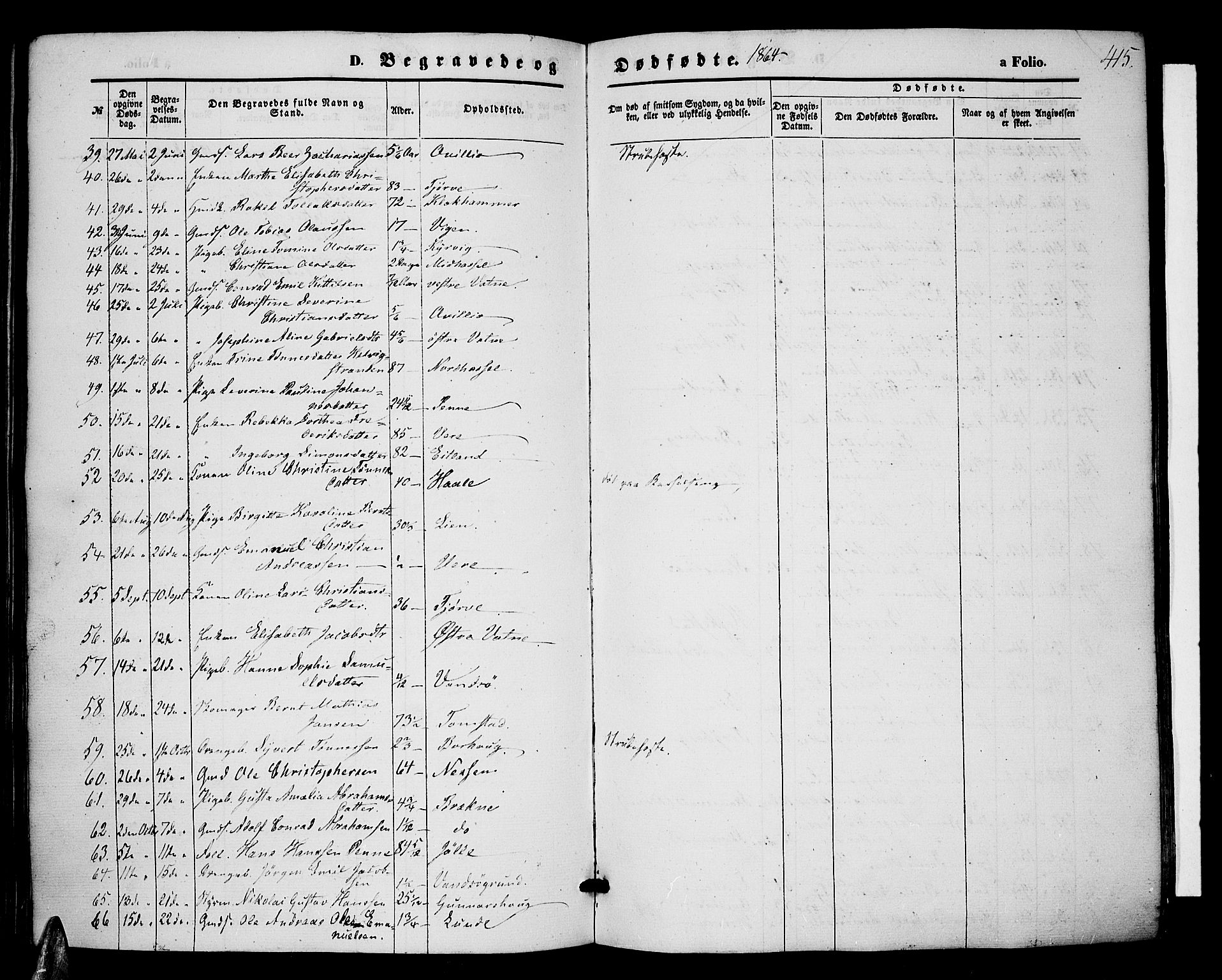 Lista sokneprestkontor, AV/SAK-1111-0027/F/Fb/L0003: Parish register (copy) no. B 3, 1862-1877, p. 415