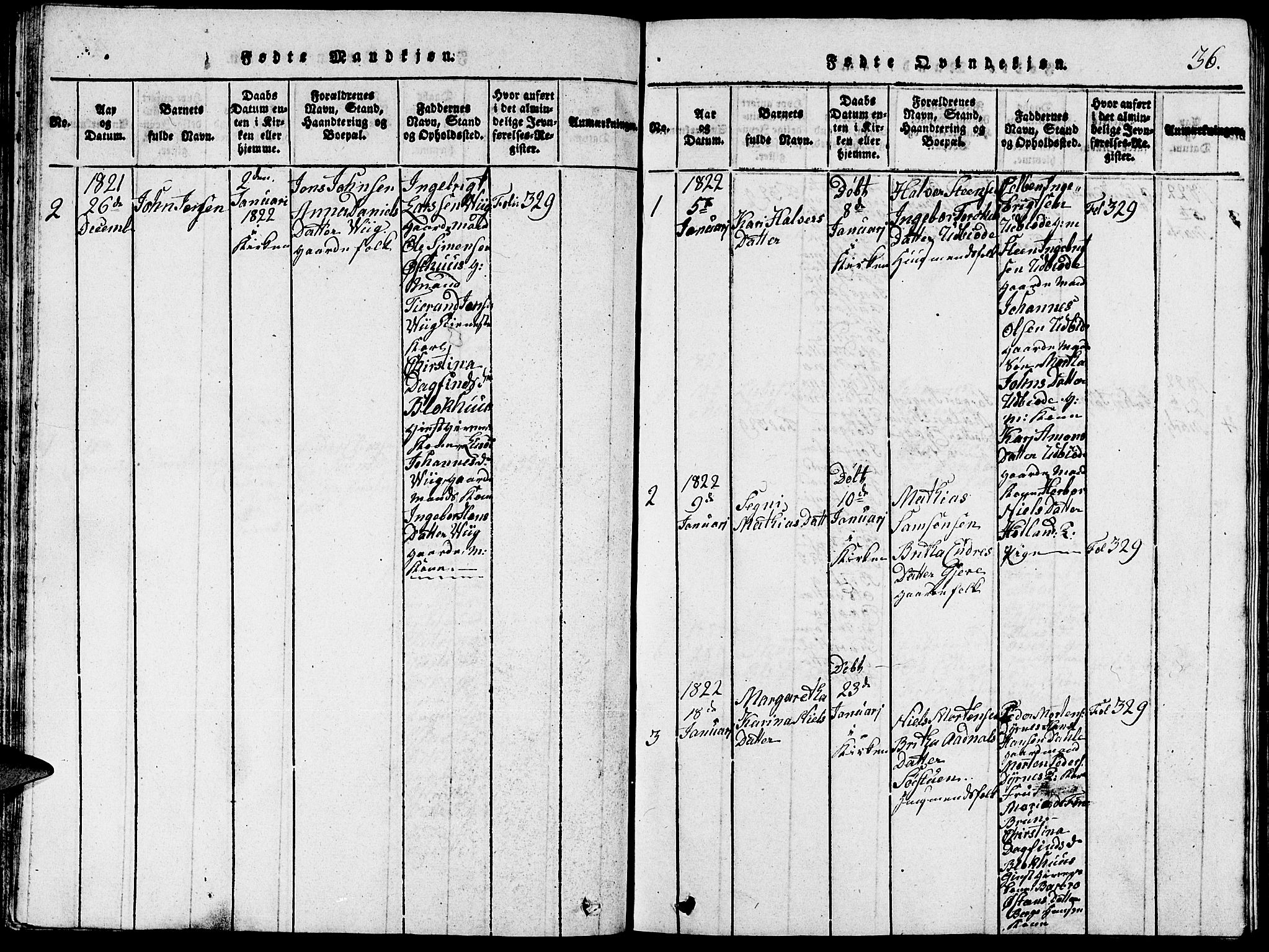 Fjelberg sokneprestembete, SAB/A-75201/H/Hab: Parish register (copy) no. A 1, 1816-1823, p. 36