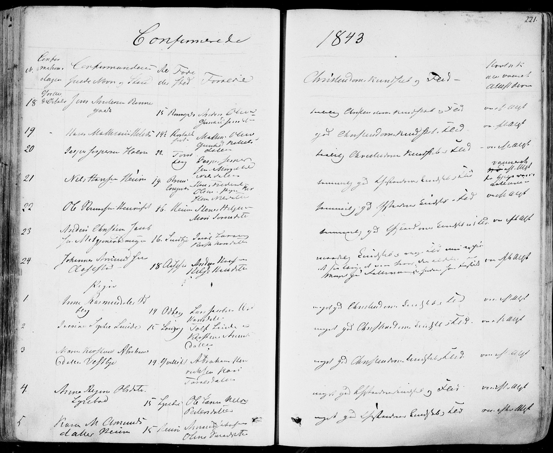 Hedrum kirkebøker, AV/SAKO-A-344/F/Fa/L0005: Parish register (official) no. I 5, 1835-1848, p. 221