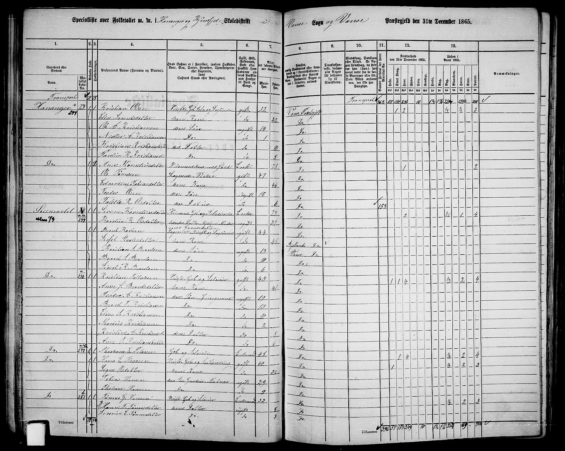 RA, 1865 census for Vanse/Vanse og Farsund, 1865, p. 72