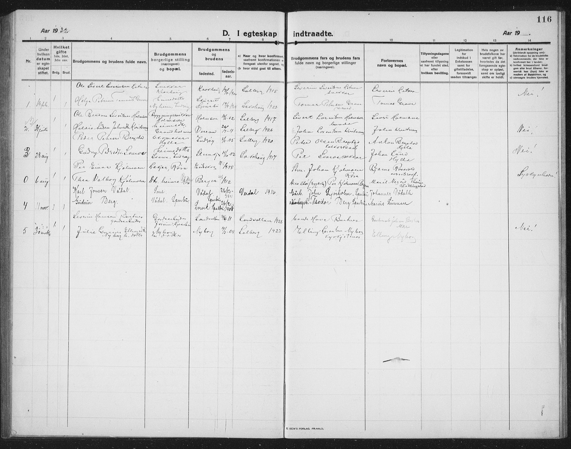 Ministerialprotokoller, klokkerbøker og fødselsregistre - Nord-Trøndelag, SAT/A-1458/731/L0312: Parish register (copy) no. 731C03, 1911-1935, p. 116
