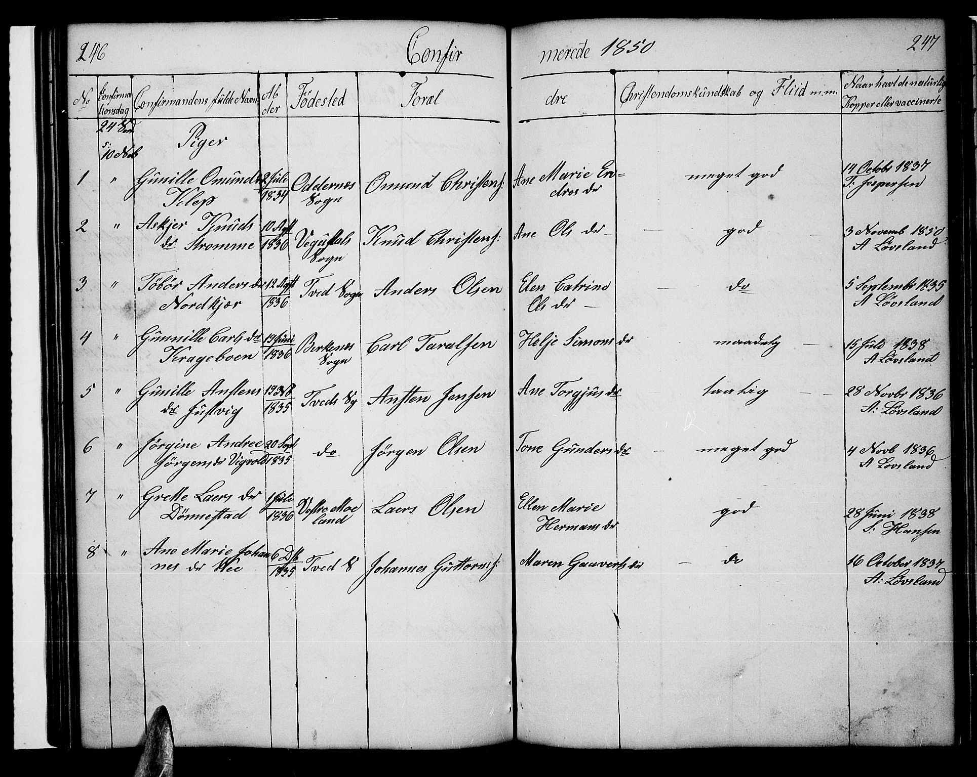 Tveit sokneprestkontor, AV/SAK-1111-0043/F/Fb/L0002: Parish register (copy) no. B 2, 1835-1854, p. 246-247