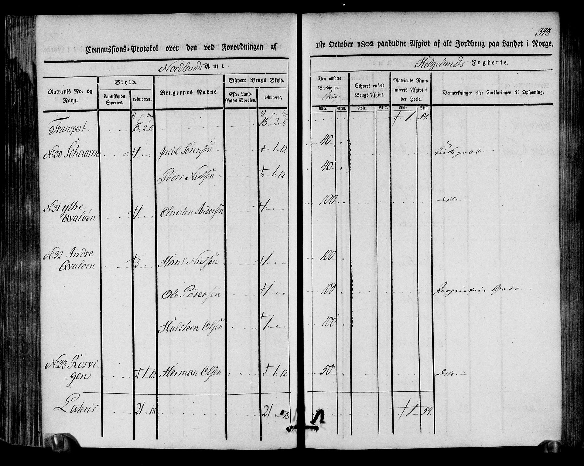 Rentekammeret inntil 1814, Realistisk ordnet avdeling, RA/EA-4070/N/Ne/Nea/L0157: Helgeland fogderi. Kommisjonsprotokoll, 1803, p. 342