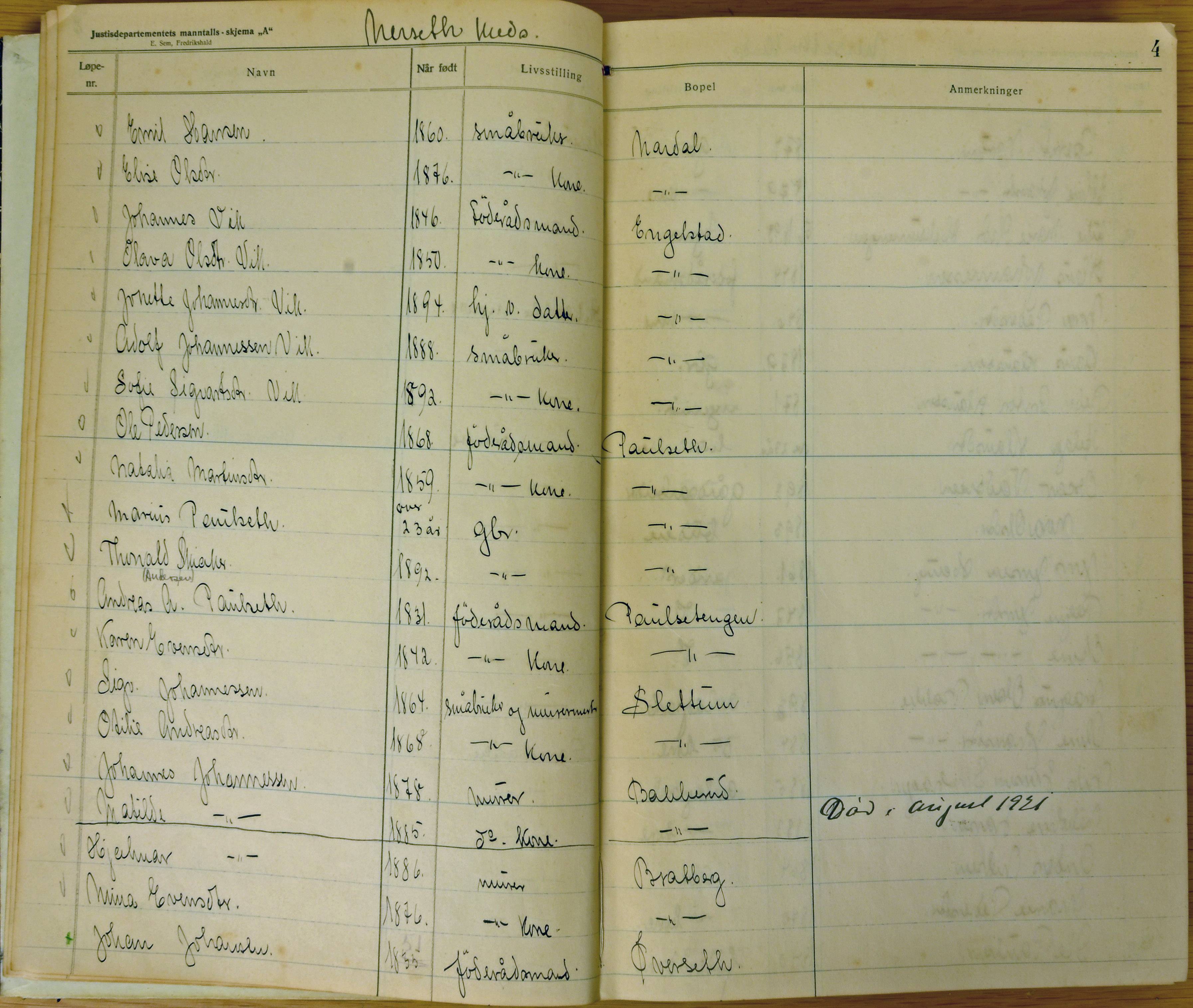 Vestre Toten kommunearkiv*, KVT/-/-/-: Manntall over stemmeberettigede innbyggere i Vestre Toten valgsokn, 1921, p. 4