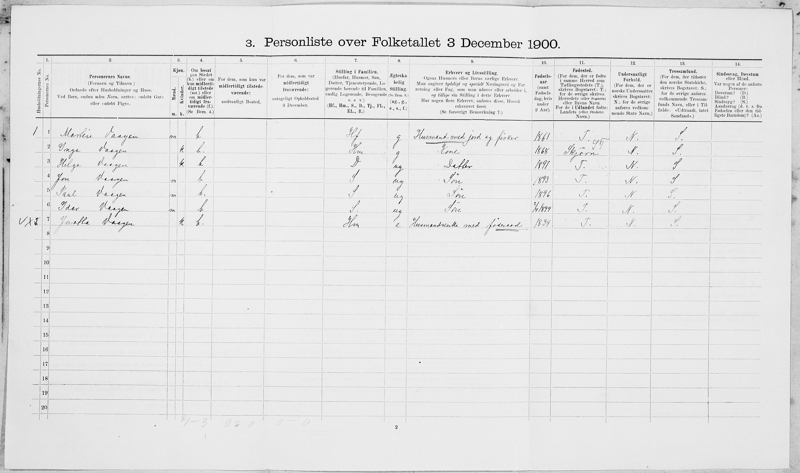 SAT, 1900 census for Mosvik og Verran, 1900, p. 700