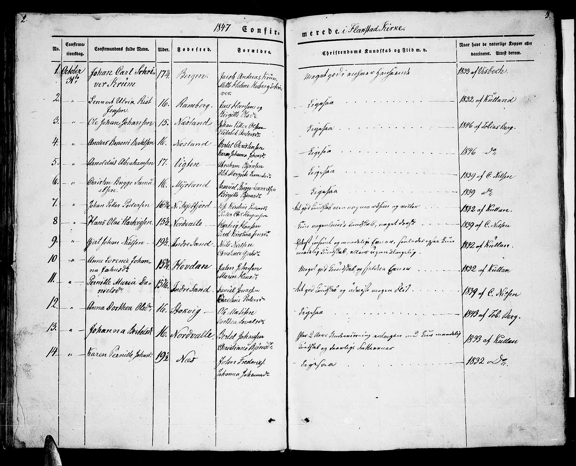 Ministerialprotokoller, klokkerbøker og fødselsregistre - Nordland, AV/SAT-A-1459/885/L1212: Parish register (copy) no. 885C01, 1847-1873, p. 2-3