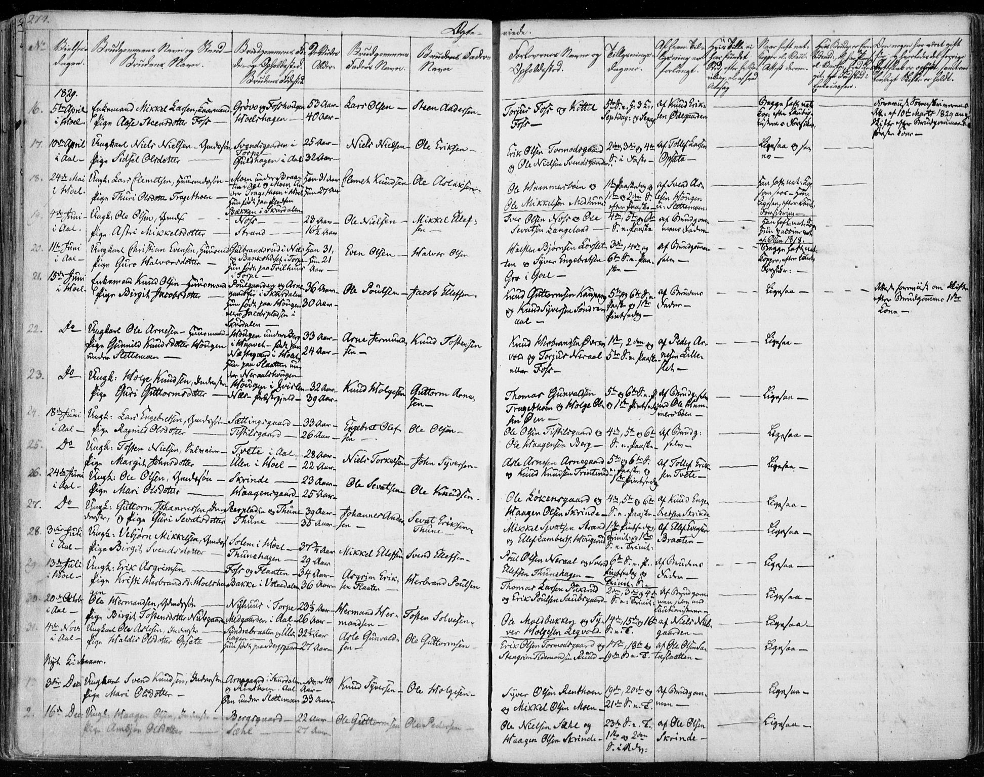 Ål kirkebøker, SAKO/A-249/F/Fa/L0005: Parish register (official) no. I 5, 1825-1848, p. 274