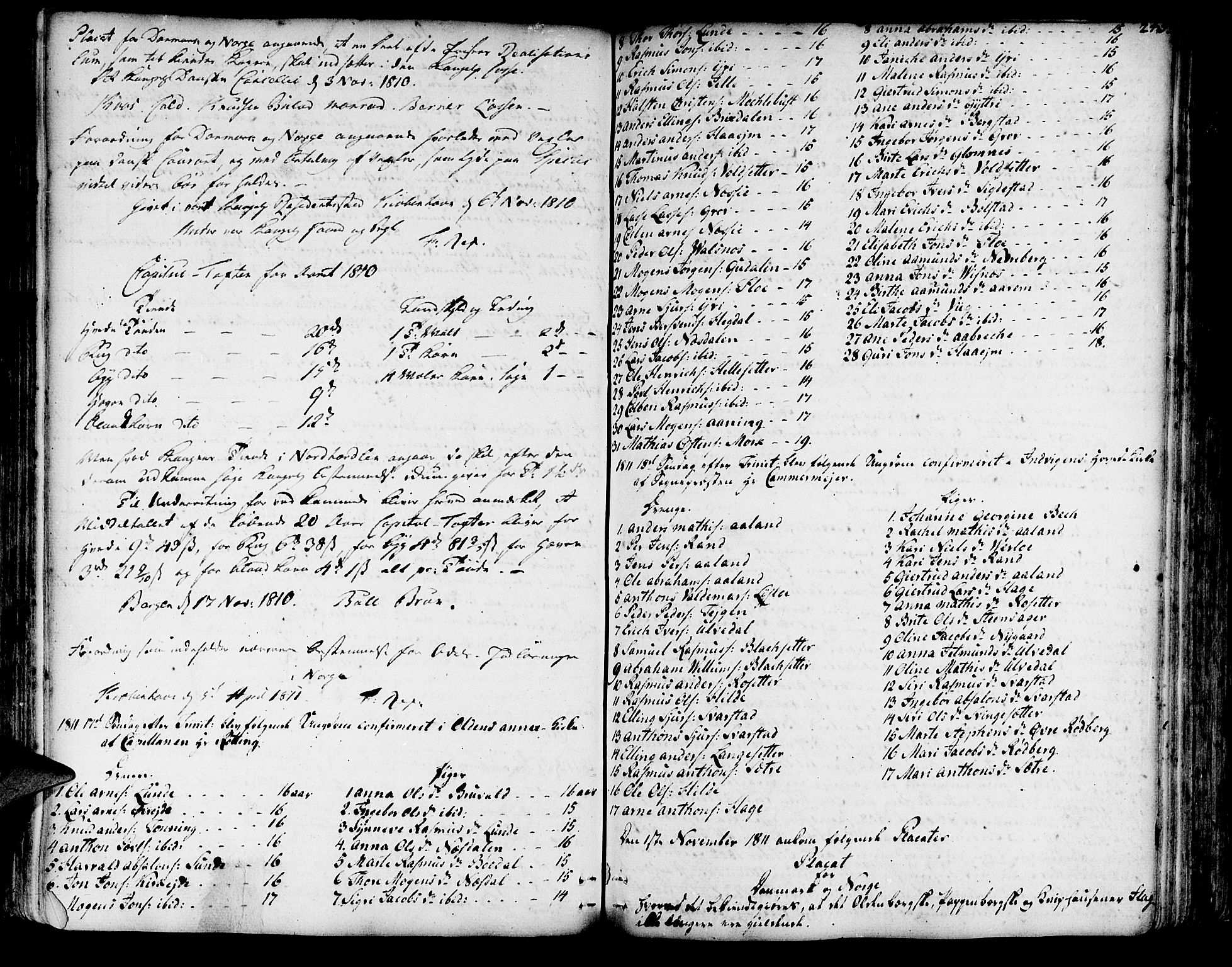 Innvik sokneprestembete, SAB/A-80501: Other parish register no. I.2.A, 1750-1835, p. 245
