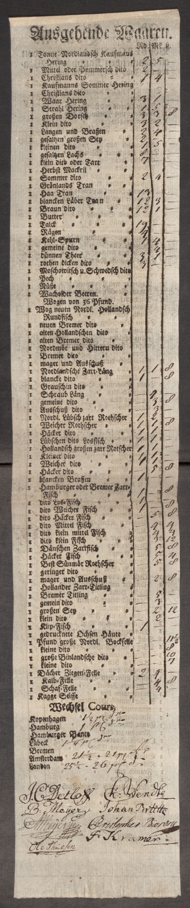 Rentekammeret inntil 1814, Realistisk ordnet avdeling, AV/RA-EA-4070/Oe/L0009: [Ø1]: Nordafjelske priskuranter, 1759-1768, p. 179