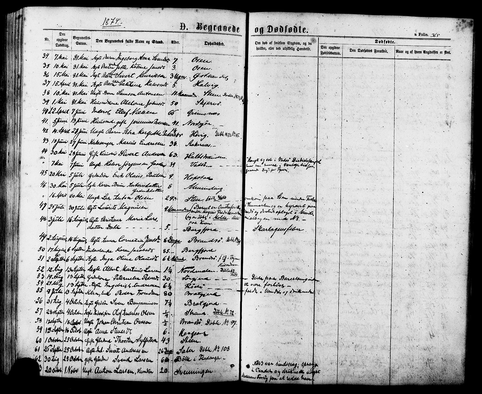Ministerialprotokoller, klokkerbøker og fødselsregistre - Sør-Trøndelag, SAT/A-1456/657/L0706: Parish register (official) no. 657A07, 1867-1878, p. 365