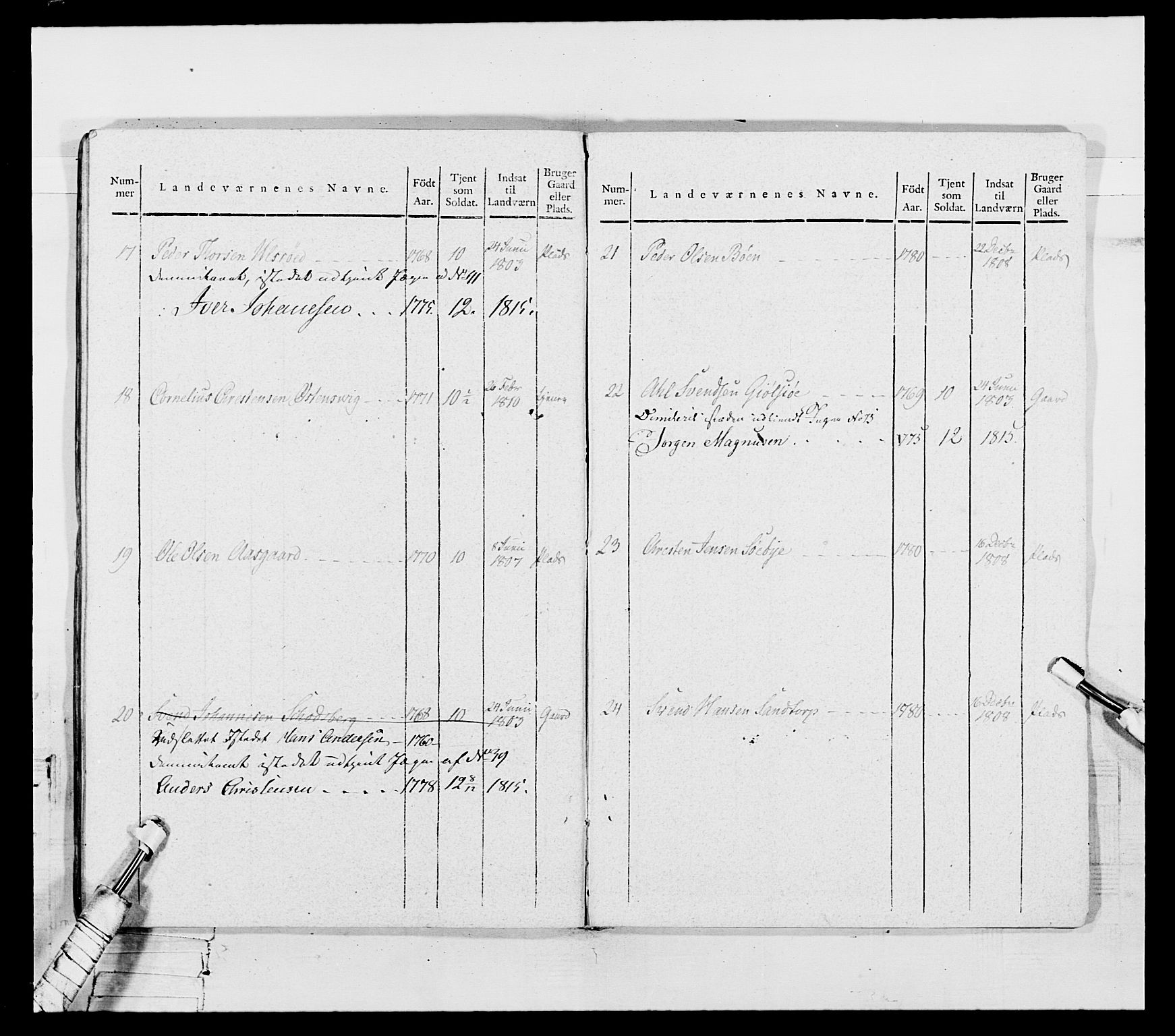 Generalitets- og kommissariatskollegiet, Det kongelige norske kommissariatskollegium, AV/RA-EA-5420/E/Eh/L0050: Akershusiske skarpskytterregiment, 1812, p. 669