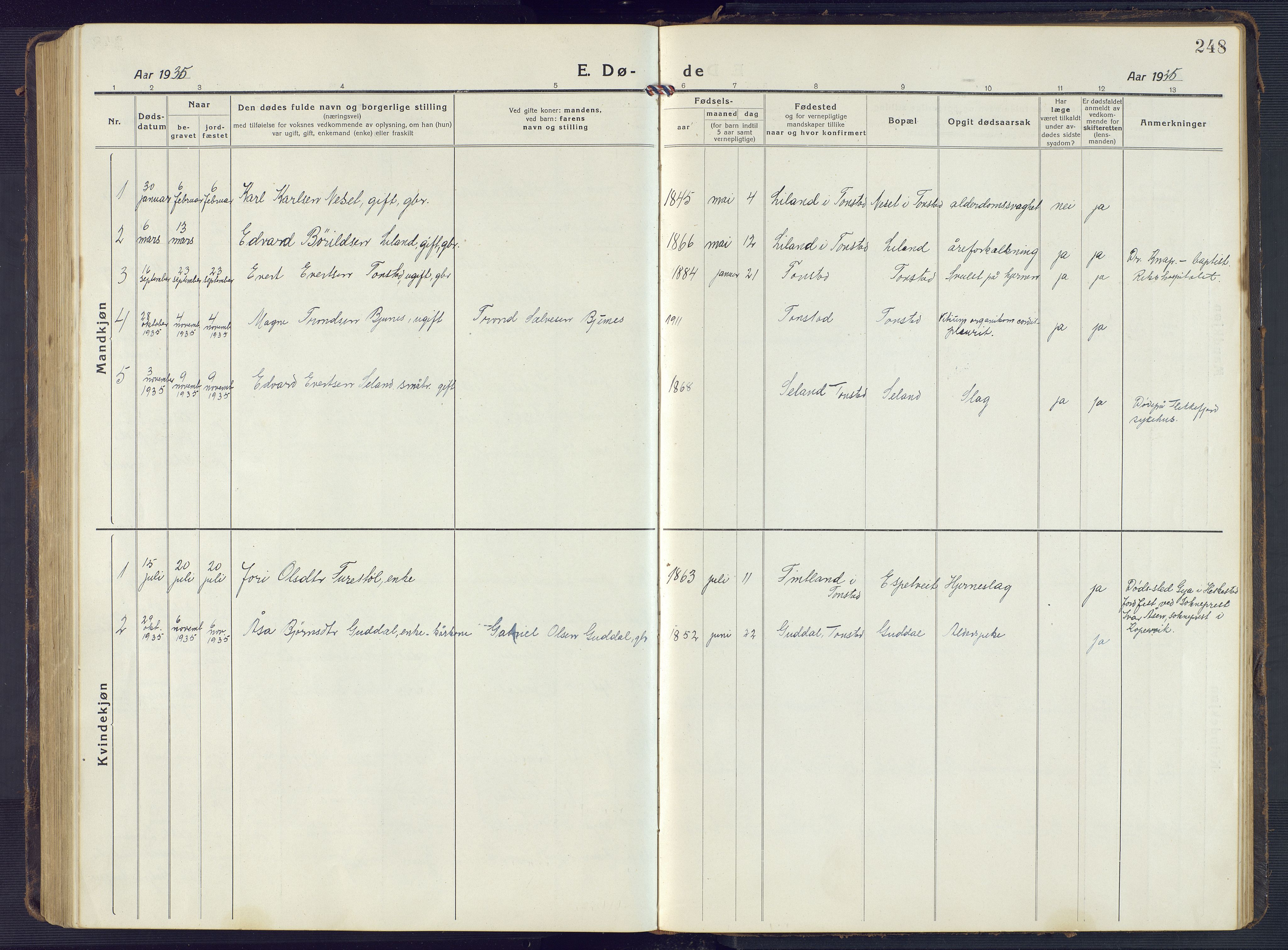 Sirdal sokneprestkontor, SAK/1111-0036/F/Fb/Fbb/L0005: Parish register (copy) no. B 5, 1916-1960, p. 248