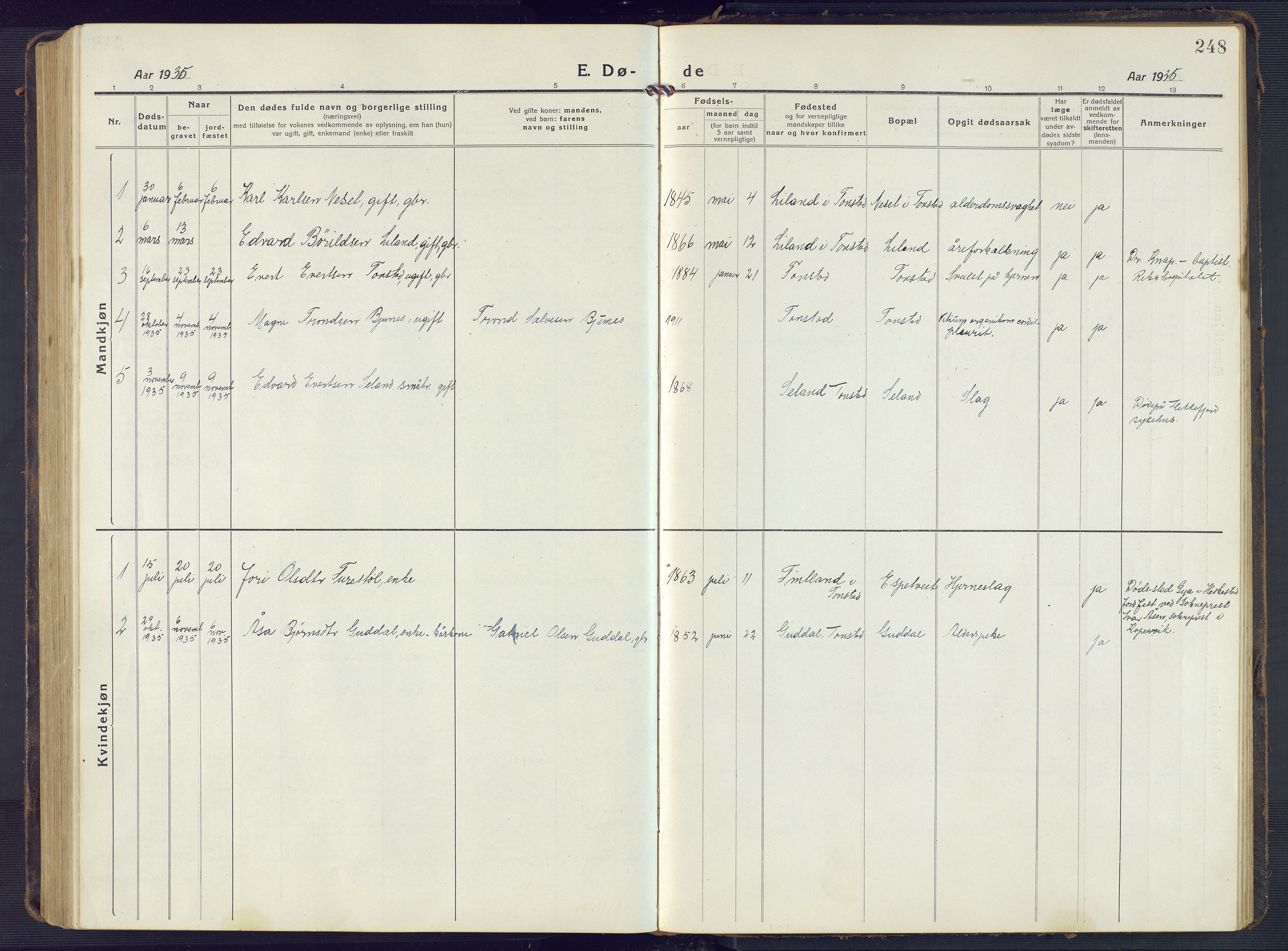 Sirdal sokneprestkontor, AV/SAK-1111-0036/F/Fb/Fbb/L0005: Parish register (copy) no. B 5, 1916-1960, p. 248