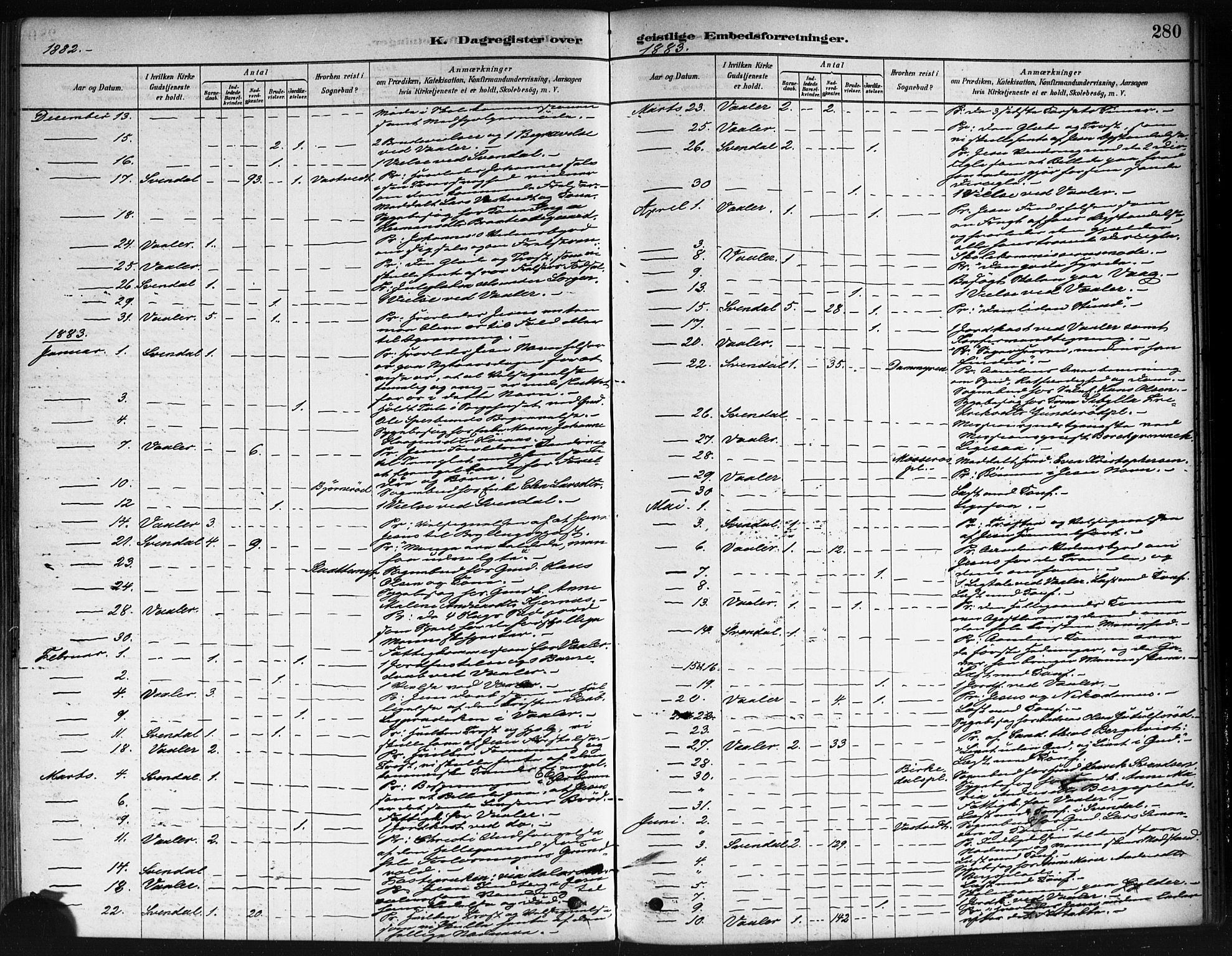 Våler prestekontor Kirkebøker, SAO/A-11083/F/Fa/L0010: Parish register (official) no. I 10, 1878-1896, p. 280