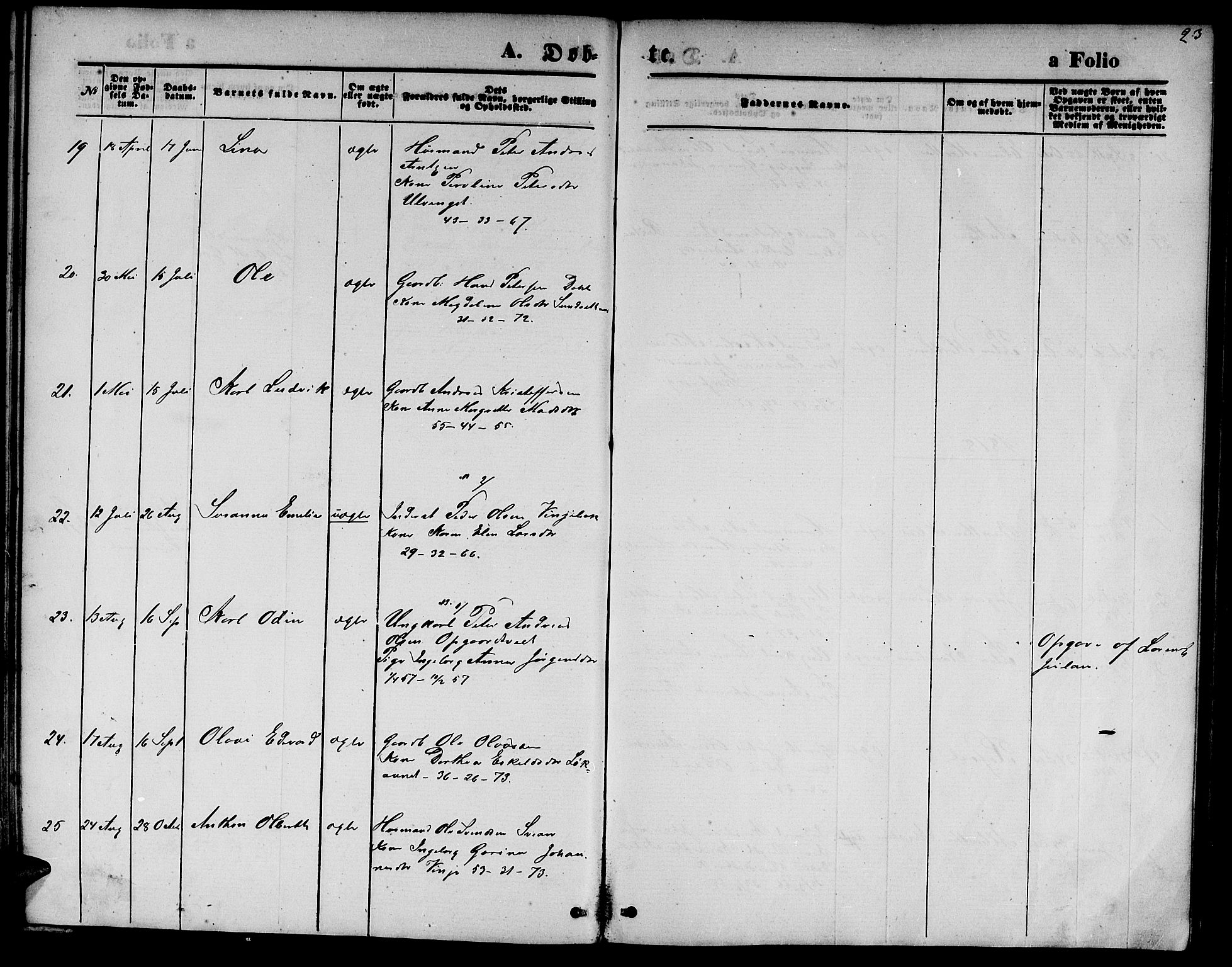 Ministerialprotokoller, klokkerbøker og fødselsregistre - Nord-Trøndelag, SAT/A-1458/733/L0326: Parish register (copy) no. 733C01, 1871-1887, p. 23