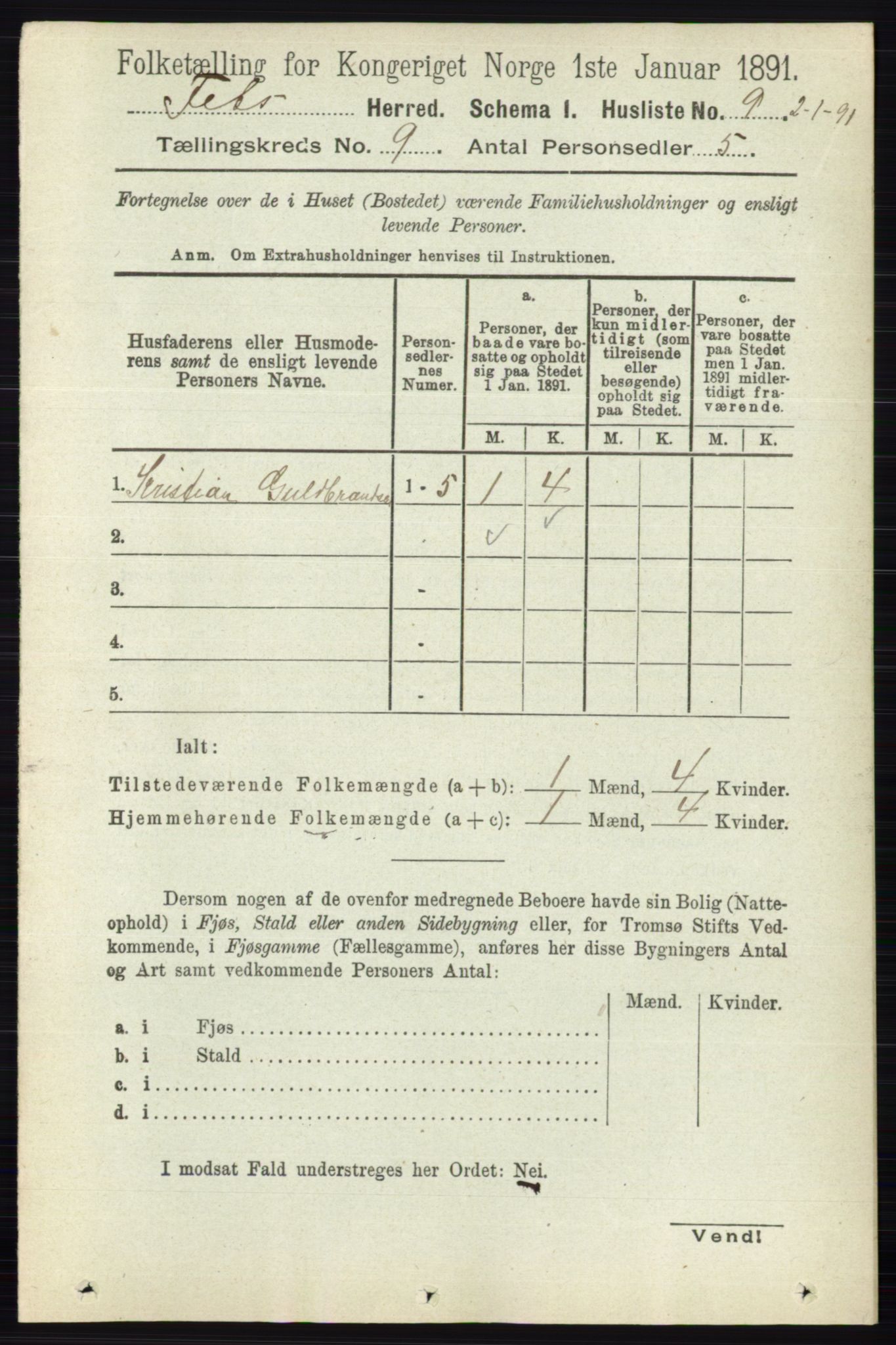 RA, 1891 census for 0227 Fet, 1891, p. 3423