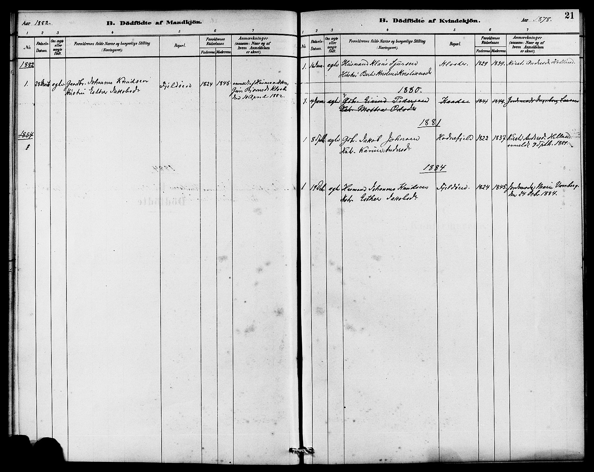 Rennesøy sokneprestkontor, SAST/A -101827/H/Ha/Haa/L0010: Parish register (official) no. A 10, 1878-1890, p. 21