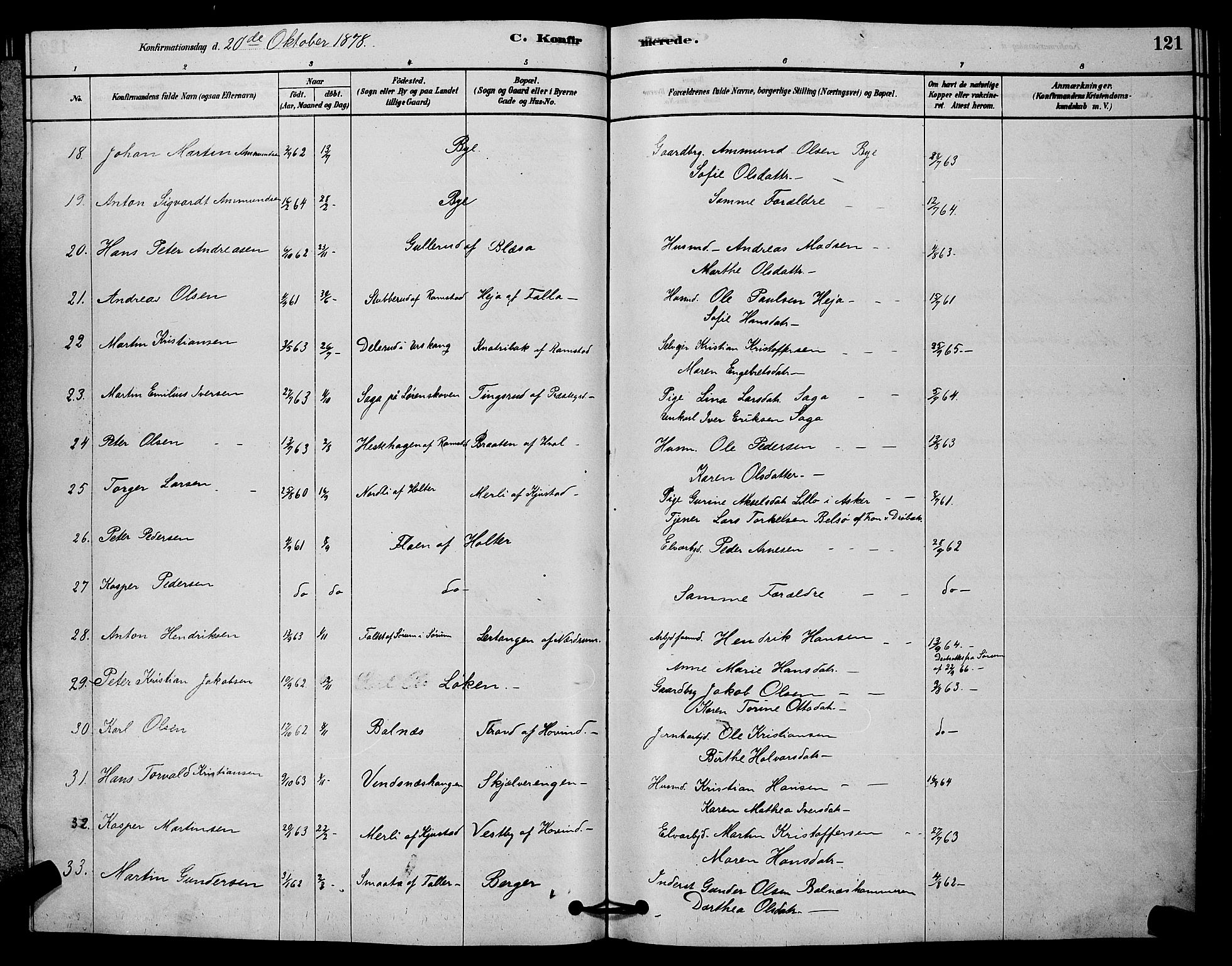 Fet prestekontor Kirkebøker, AV/SAO-A-10370a/G/Ga/L0006: Parish register (copy) no. I 6, 1878-1891, p. 121