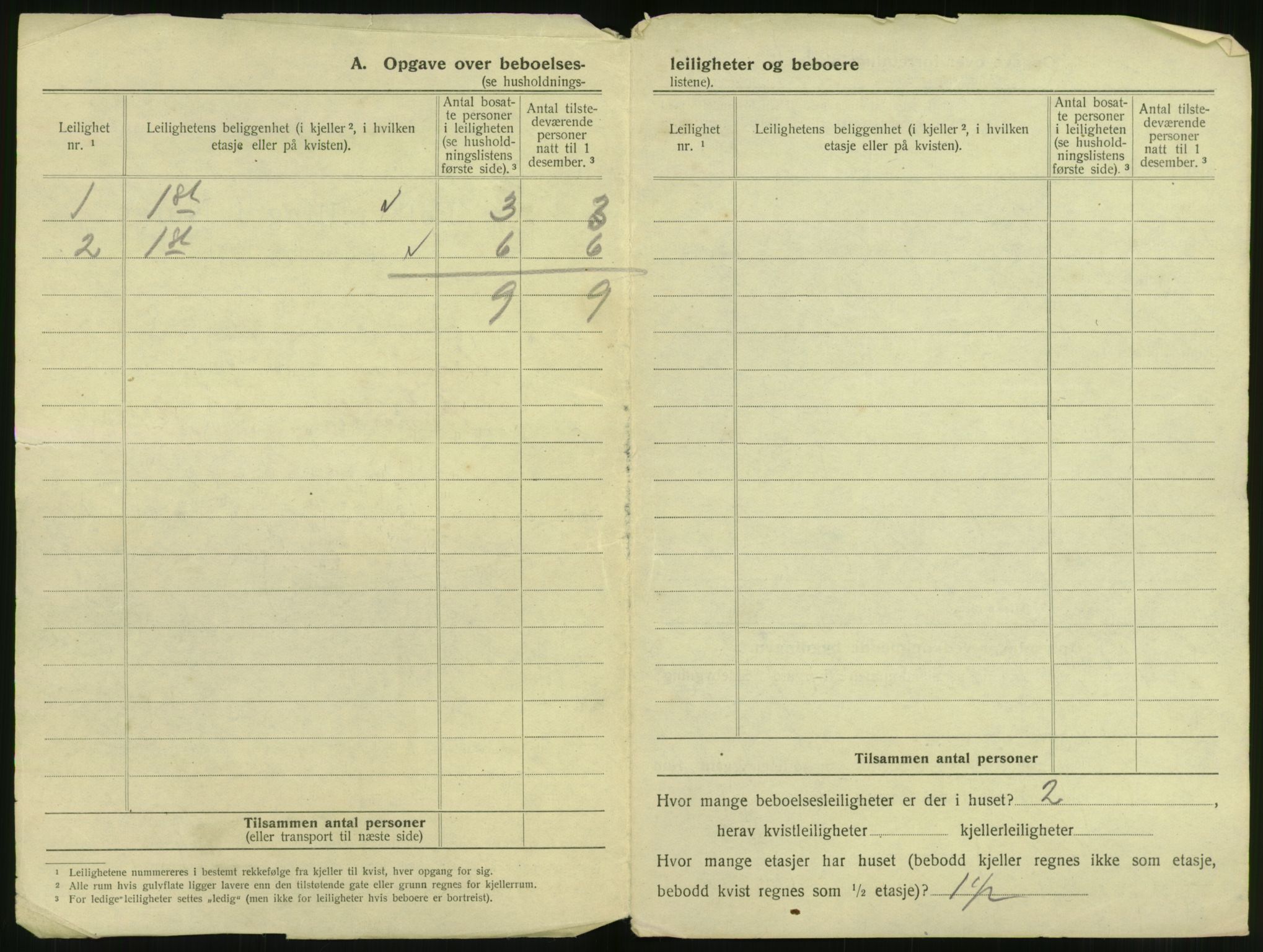 SAT, 1920 census for Trondheim, 1920, p. 247