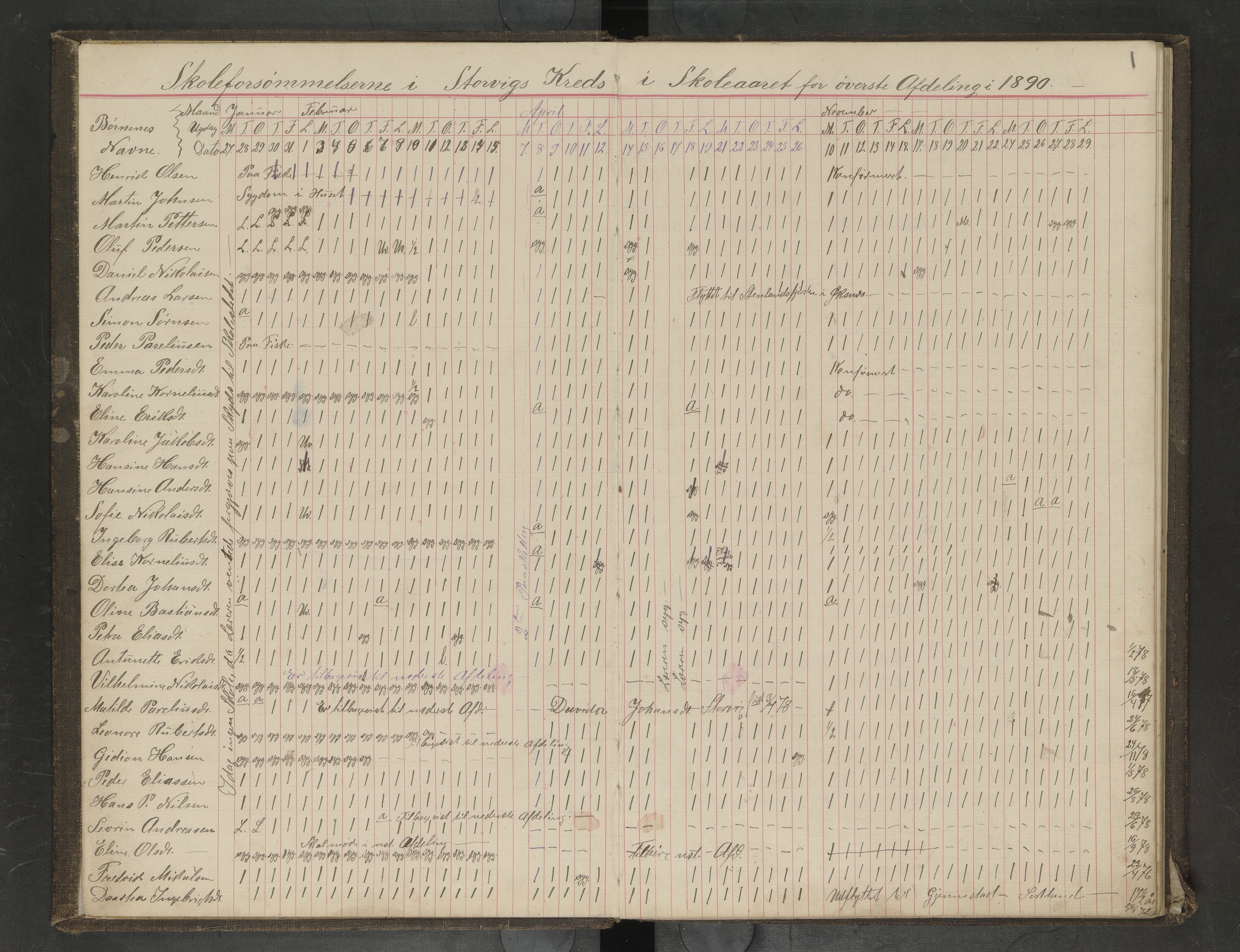 Hadsel kommune. Holmstad, Valfjord, Storvik skolekrets, AIN/K-18660.510.38/F/L0002: Skoleprotokoll Holmstad, Storvik og Valfjord, 1892-1896