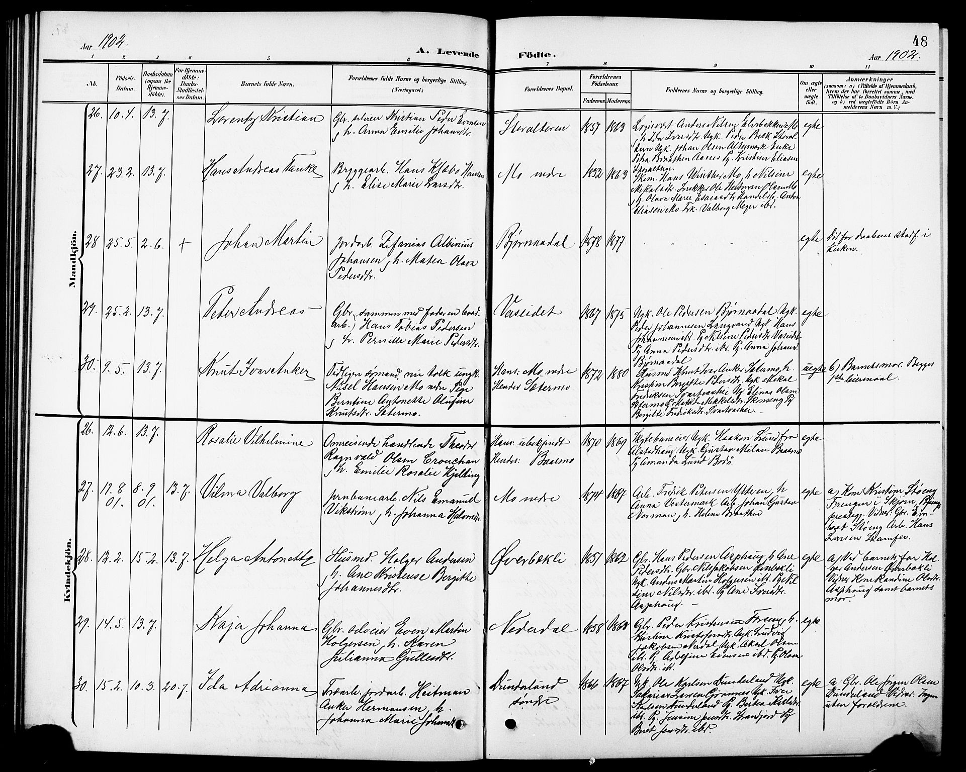 Ministerialprotokoller, klokkerbøker og fødselsregistre - Nordland, AV/SAT-A-1459/827/L0422: Parish register (copy) no. 827C11, 1899-1912, p. 48