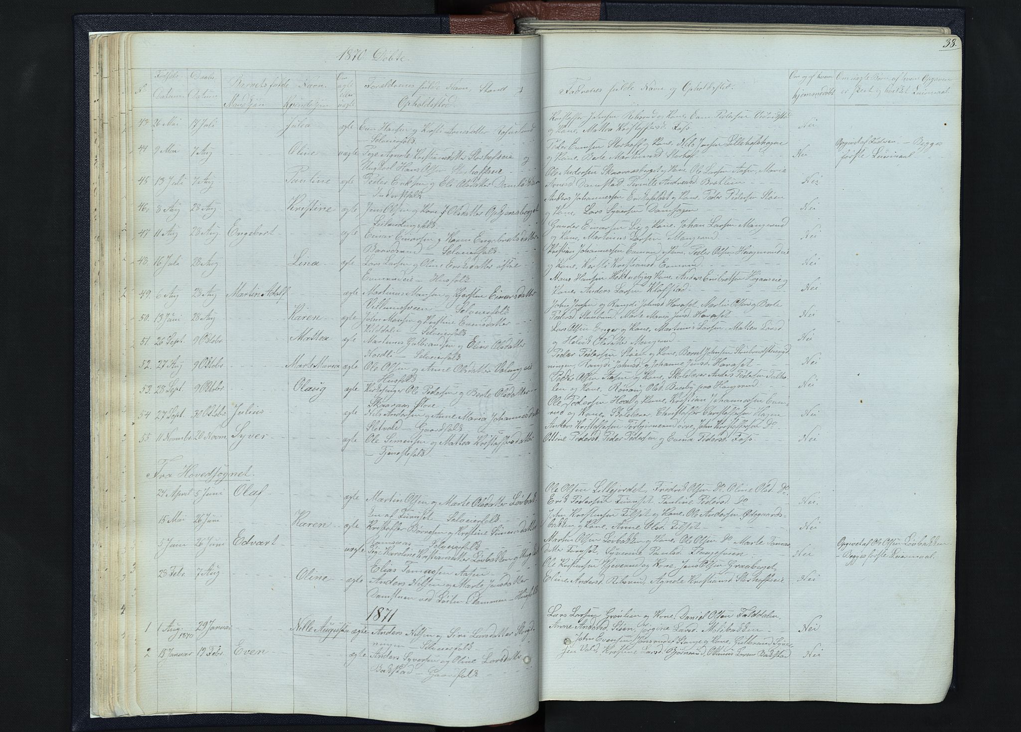 Romedal prestekontor, SAH/PREST-004/L/L0010: Parish register (copy) no. 10, 1860-1895, p. 38