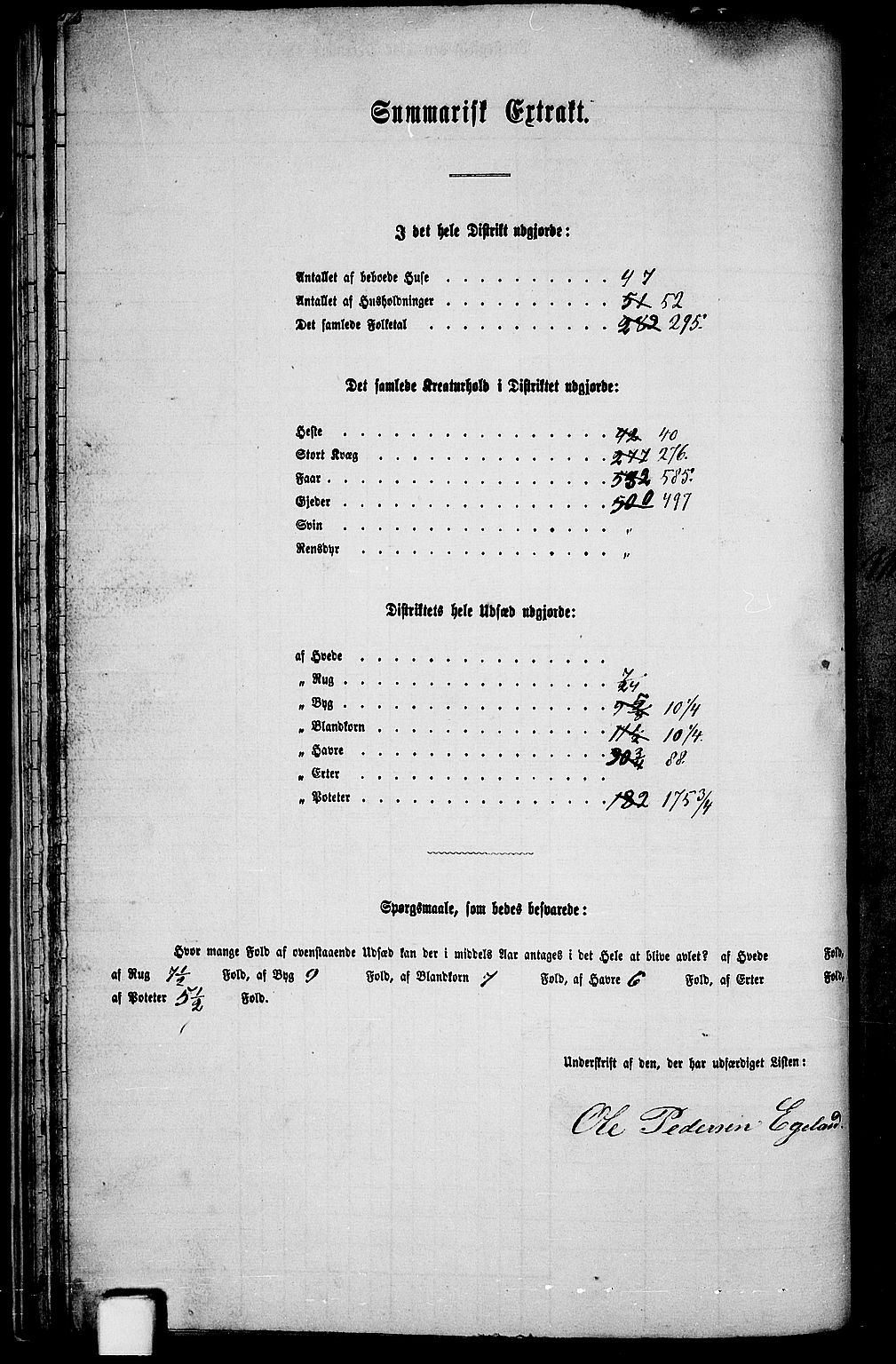 RA, 1865 census for Fjotland, 1865, p. 33