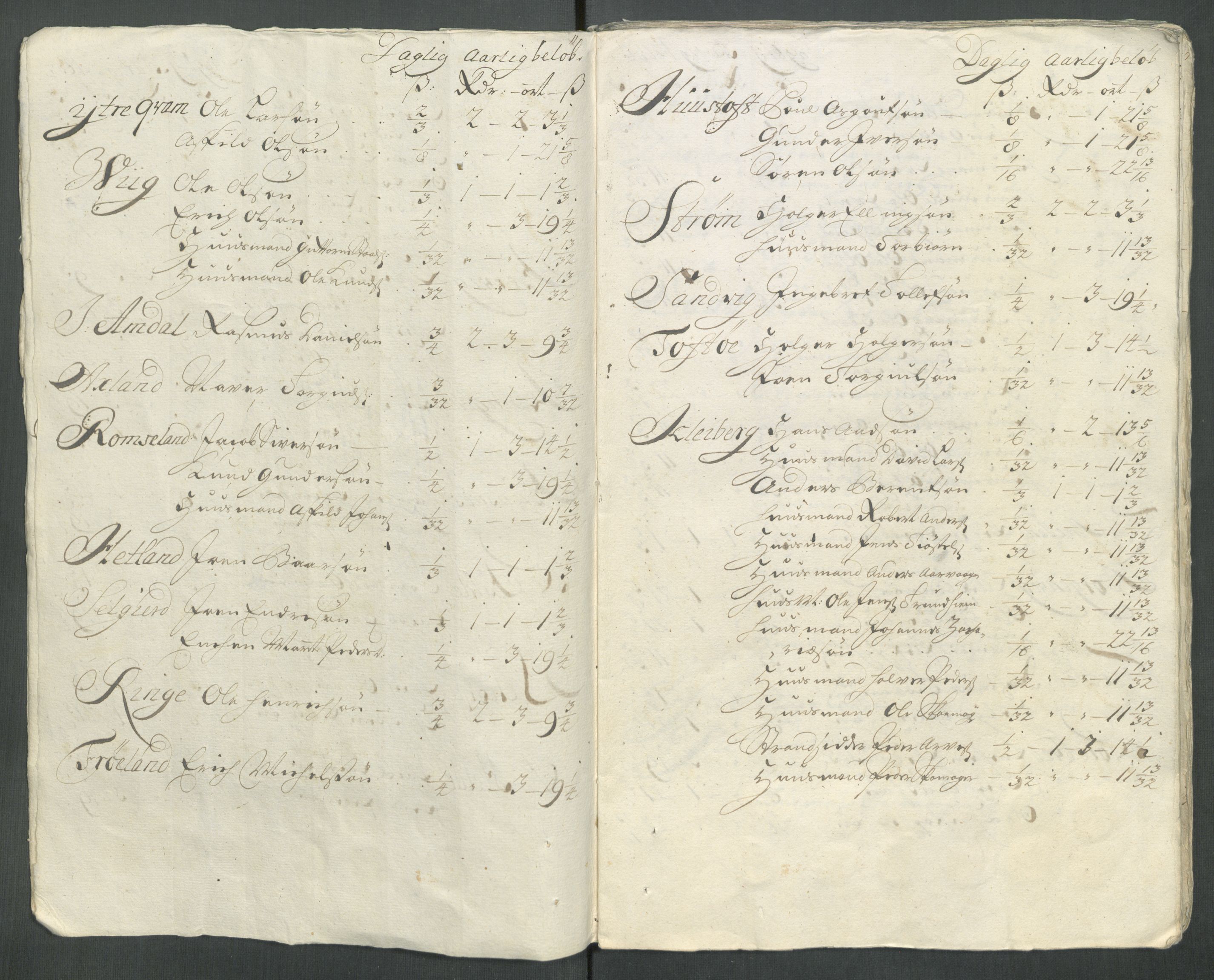 Rentekammeret inntil 1814, Reviderte regnskaper, Fogderegnskap, AV/RA-EA-4092/R47/L2866: Fogderegnskap Ryfylke, 1713, p. 97