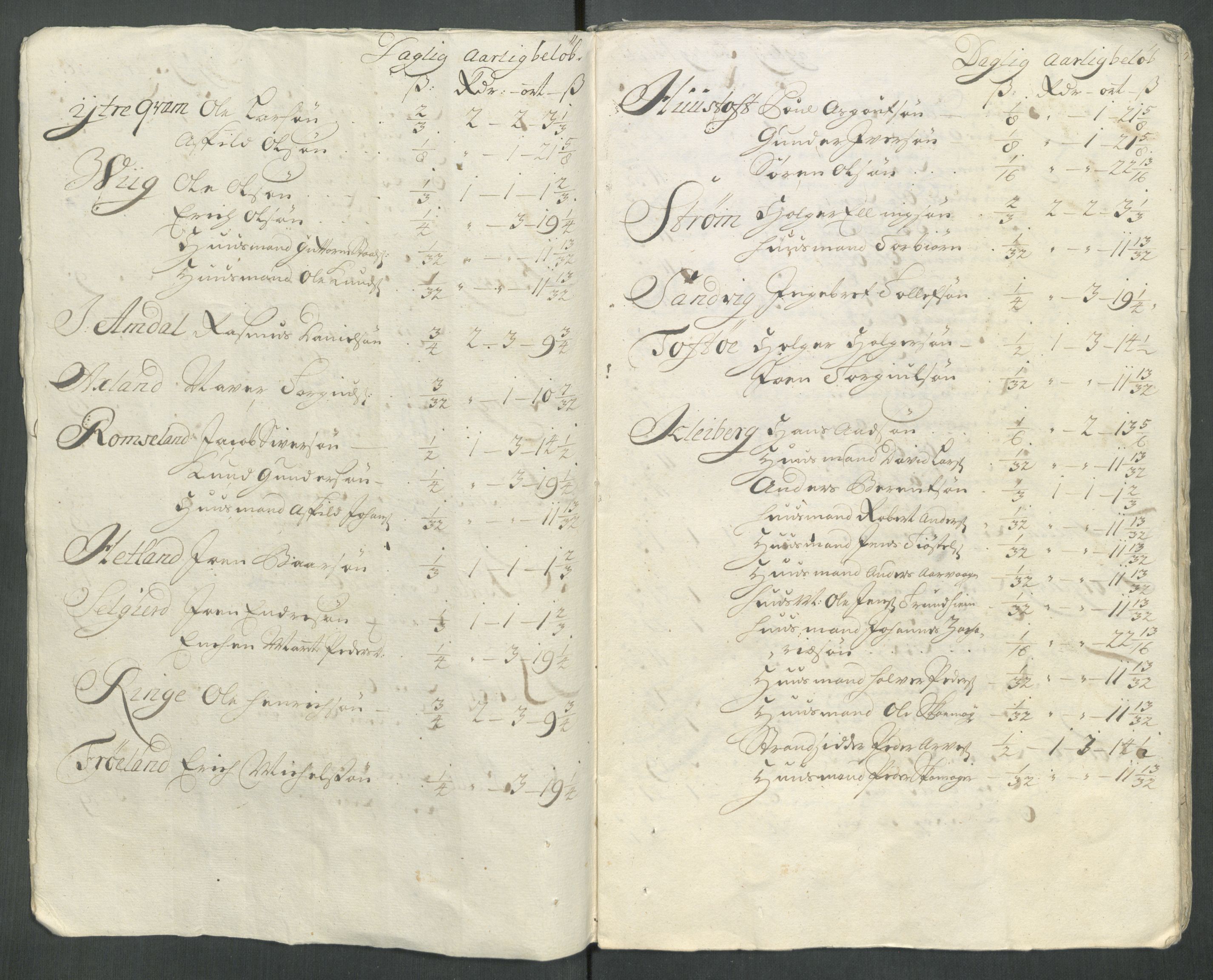 Rentekammeret inntil 1814, Reviderte regnskaper, Fogderegnskap, AV/RA-EA-4092/R47/L2866: Fogderegnskap Ryfylke, 1713, p. 97