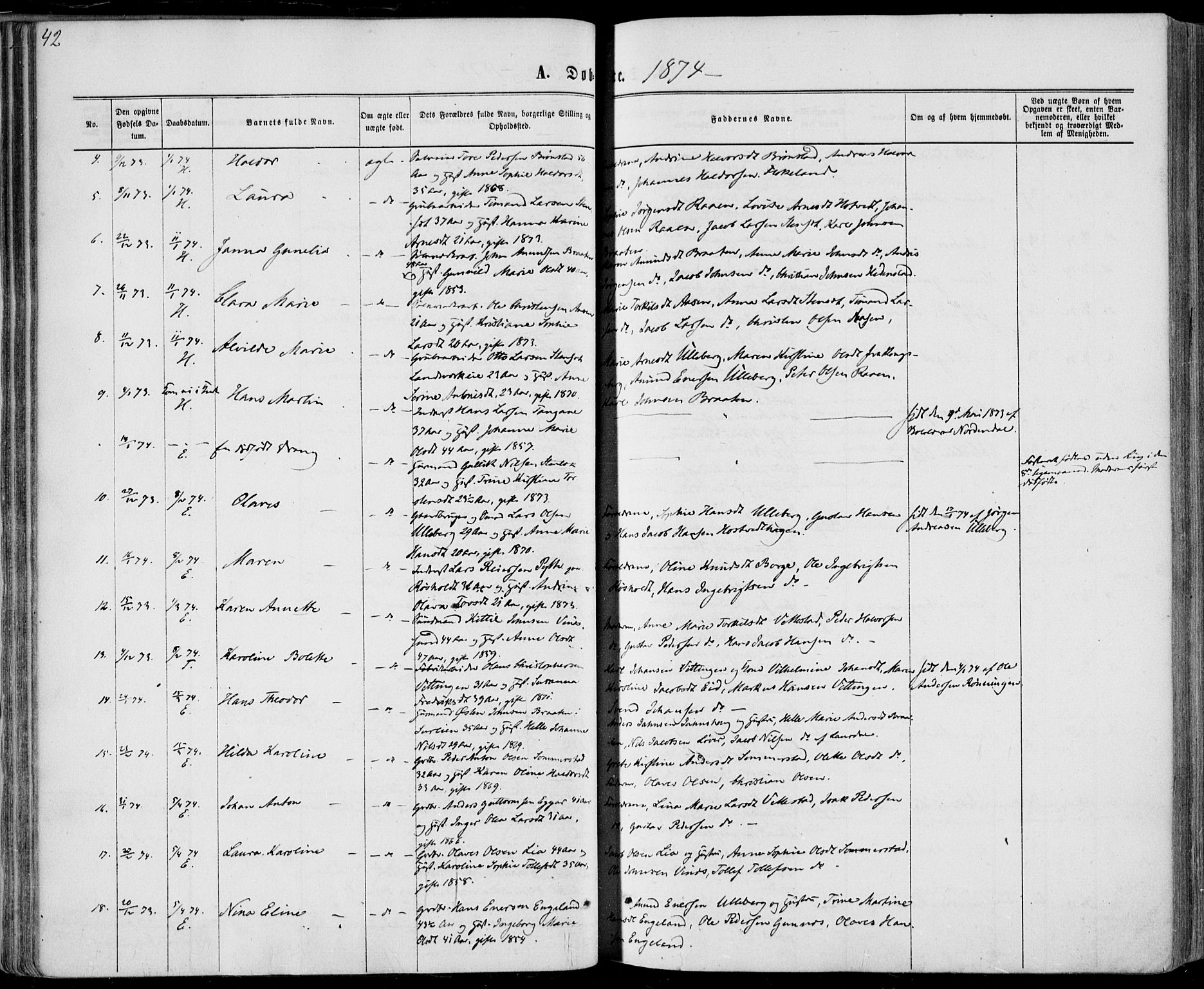 Sandsvær kirkebøker, SAKO/A-244/F/Fa/L0007: Parish register (official) no. I 7, 1869-1877, p. 42