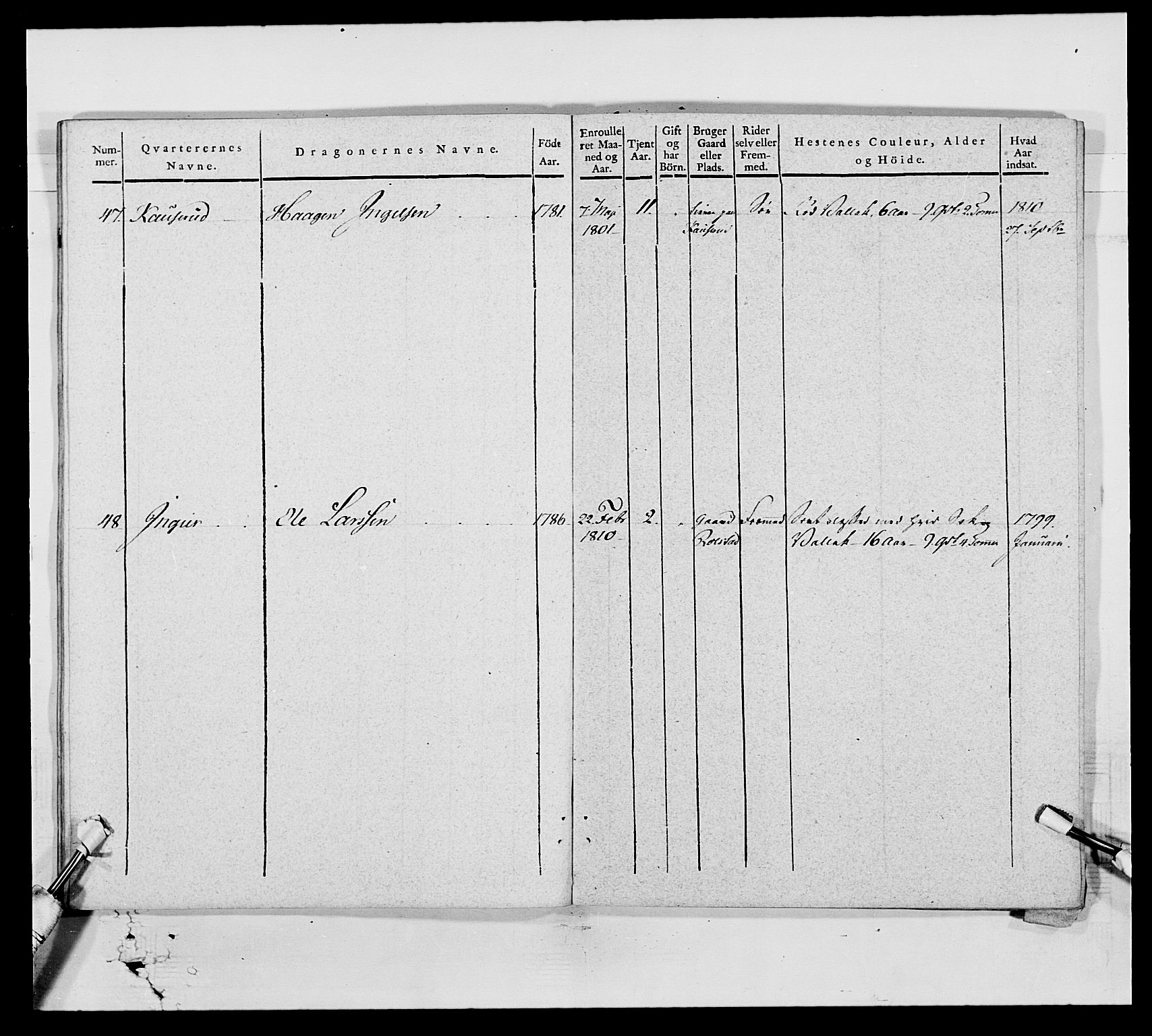 Generalitets- og kommissariatskollegiet, Det kongelige norske kommissariatskollegium, AV/RA-EA-5420/E/Eh/L0003: 1. Sønnafjelske dragonregiment, 1767-1812, p. 764