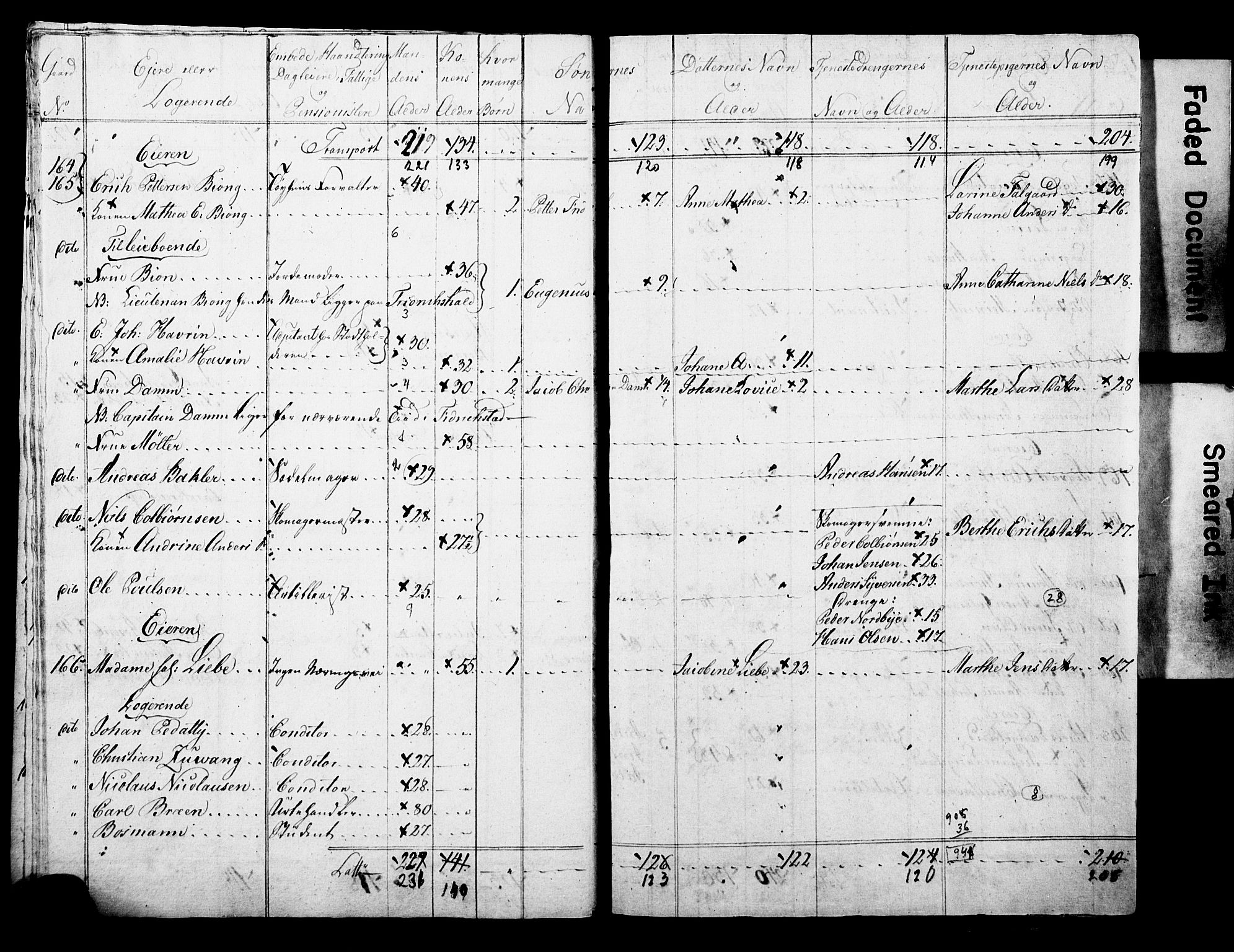 SAO, Census 1815 for Kristiania, 1815, p. 25